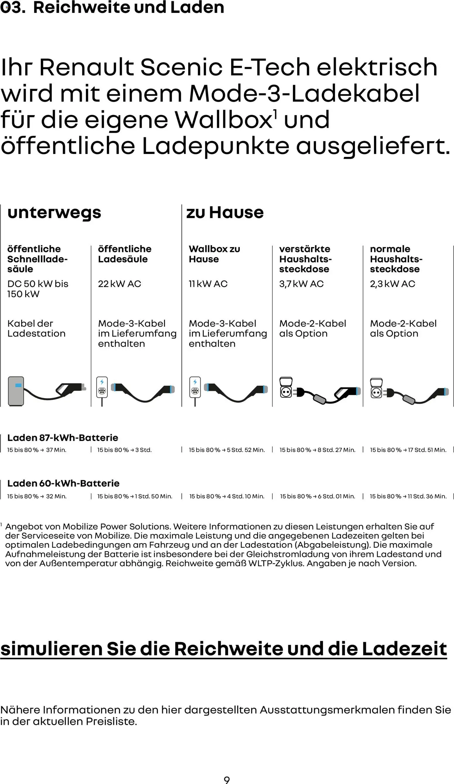 Renault Scenic E-Tech – gültig ab 15.01.2026 | Seite: 9 | Produkte: Kabel, Steckdose, Batterie
