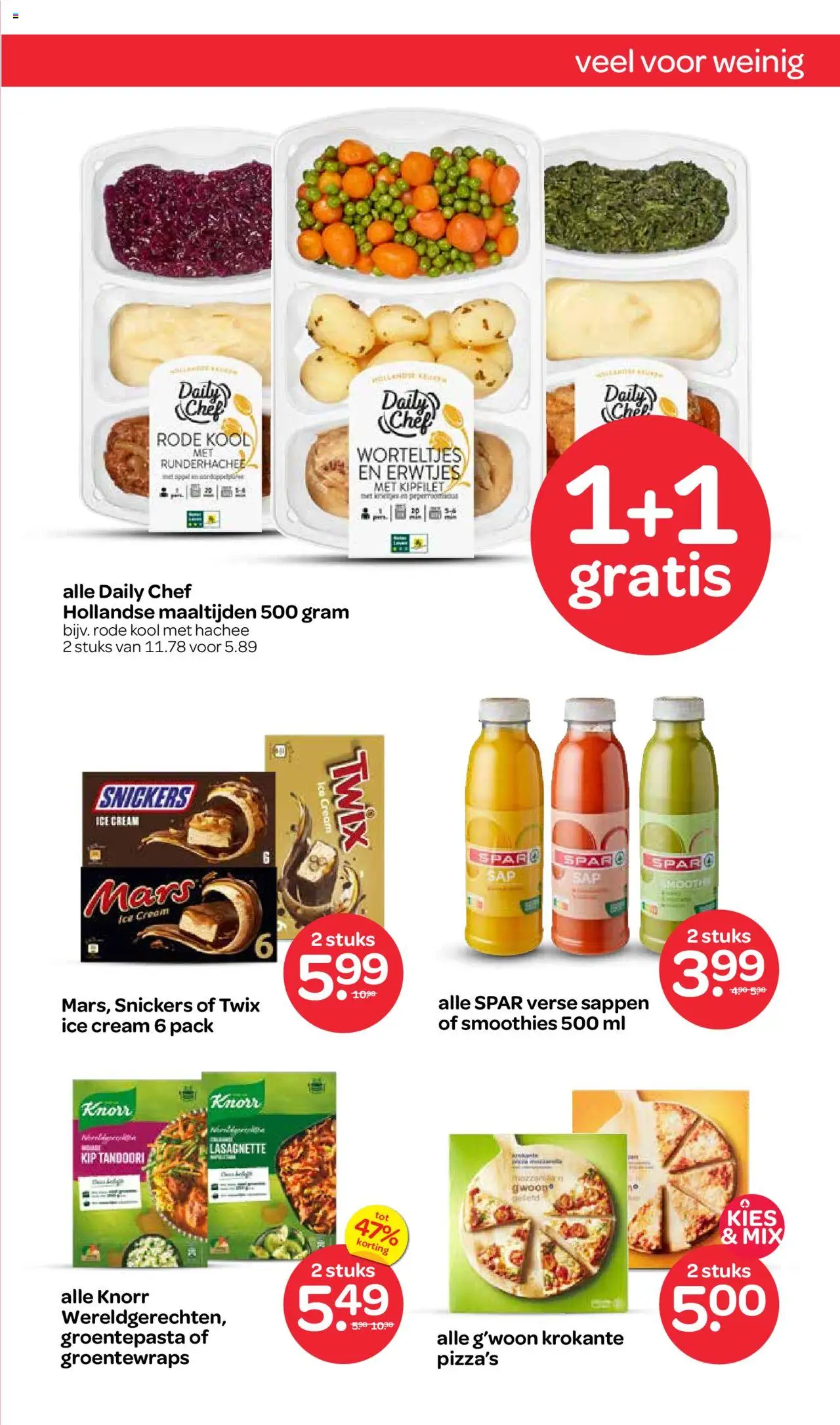  | Pagina: 10 | Producten: Mars, Twix, Snickers, Kip