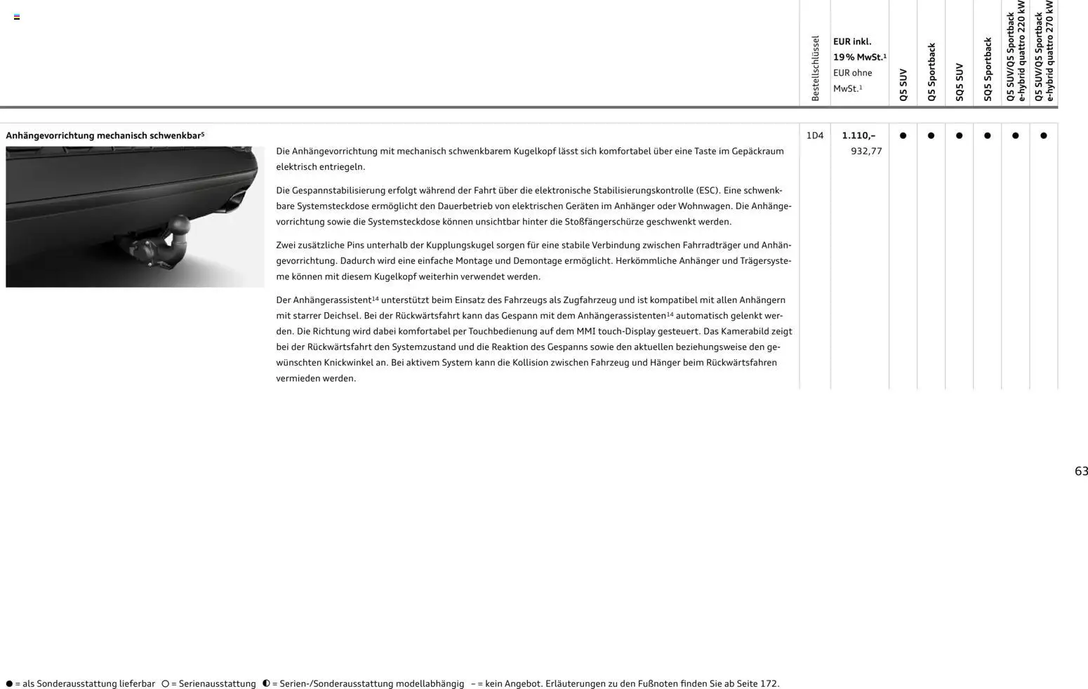 Audi Q5 – gültig ab 28.10.2025 | Seite: 63