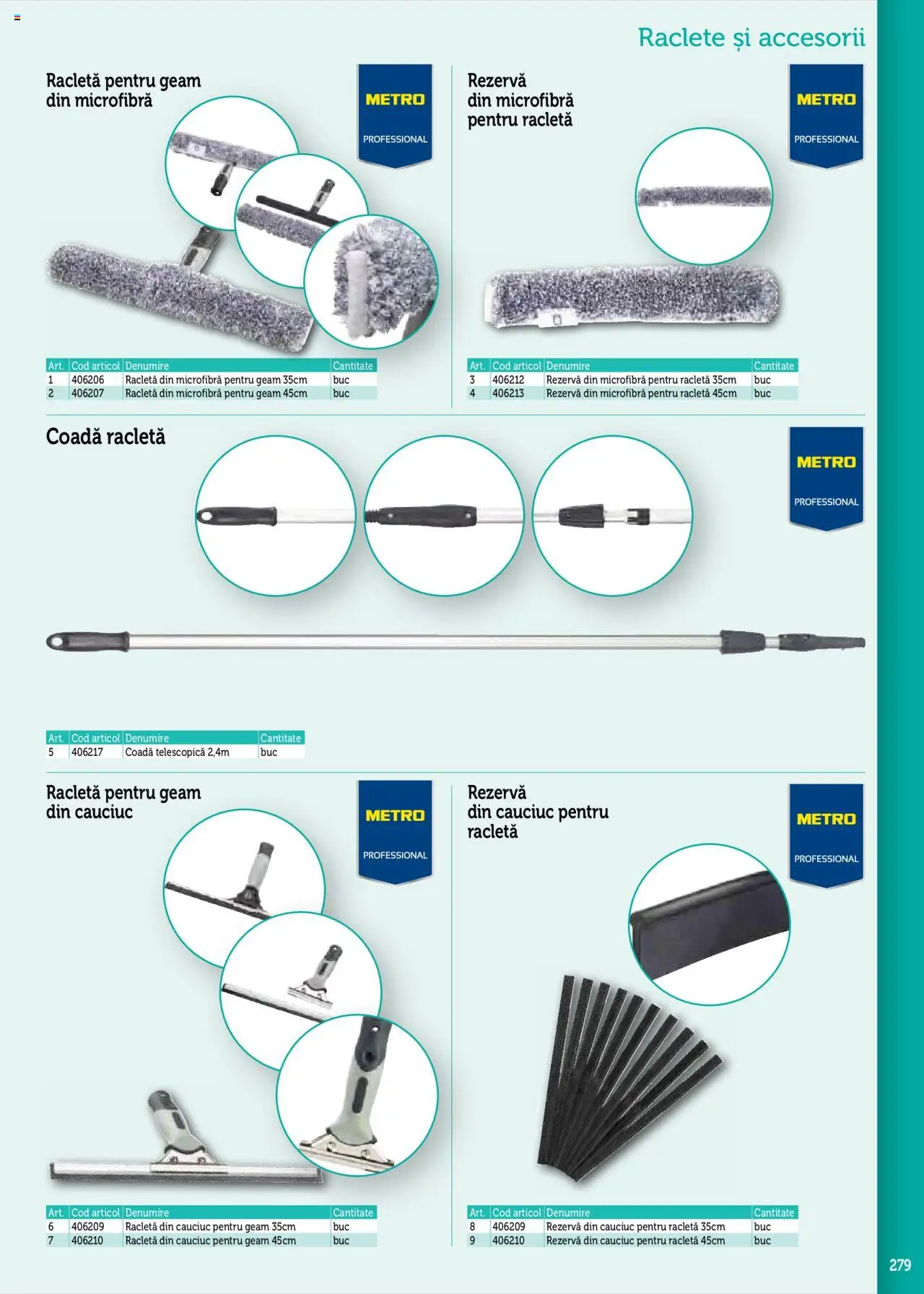 Noul catalog Metro – valabil de la 17.09.2025 | Pagină: 279