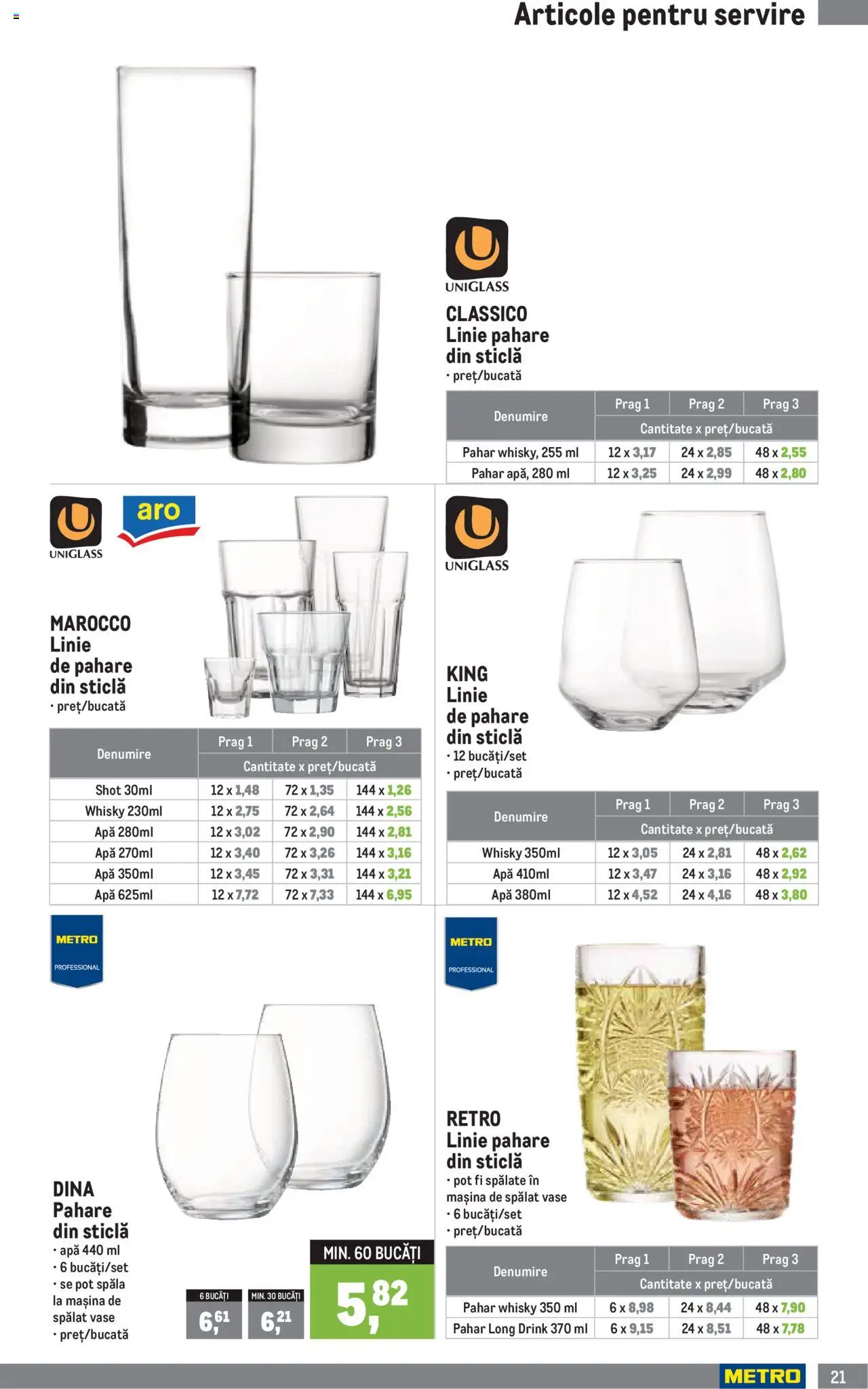 Noul catalog Metro – valabil de la 01.10.2025 | Pagină: 21 | Produse: Mașină De Spălat, Mașină De Spălat Vase, Pahare, Apă