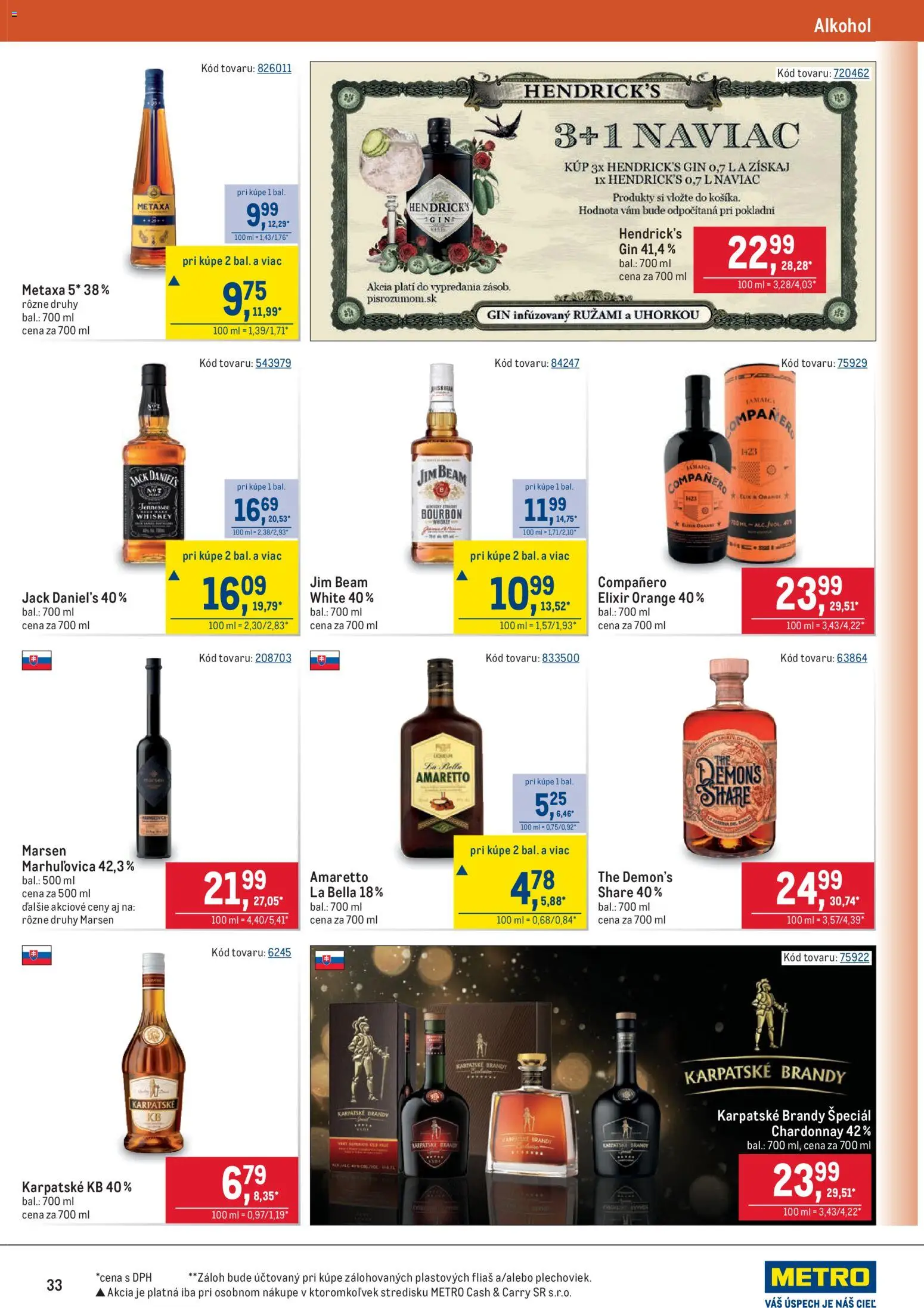 Nové Metro akcie – leták je platný od 10.12.2025 | Strana: 33 | Produkty: Jim Beam, Karpatské brandy, Gin, Brandy