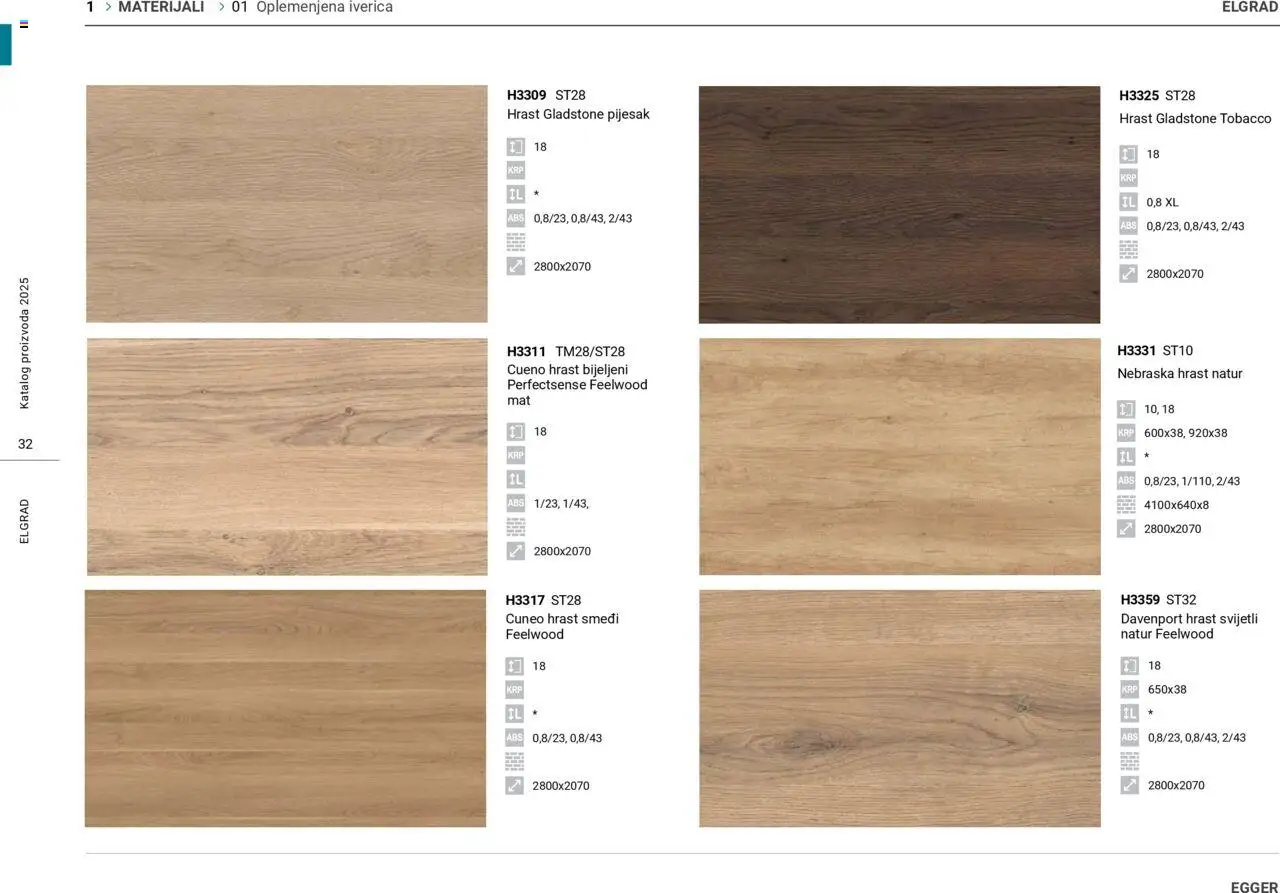 Elgrad katalog | vrijedi od 06.10.2025 | Stranica: 32