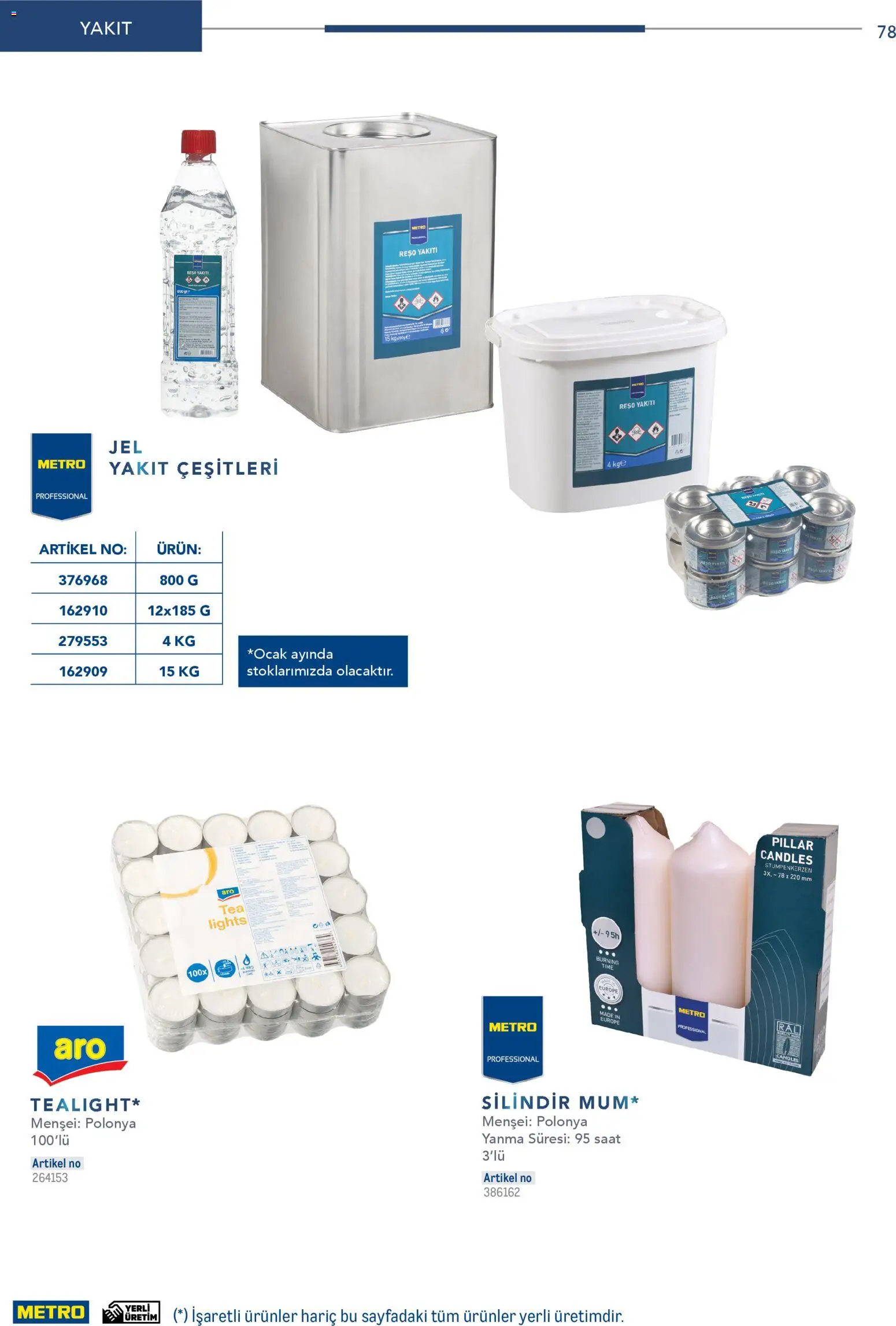 Metro - Profesyonel Çözümler - 26.12.2025 tarihinden itibaren geçerlidir | Sayfa: 78 | Ürünler: Saat