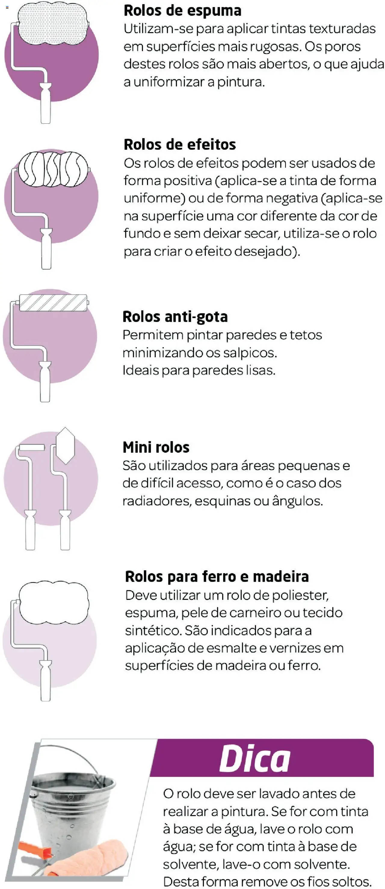 BricoMarché - Como escolher rolos e pincéis │ válido de 20.01.2025 | Página: 4 | Produtos: Ferro, Tinta, Base