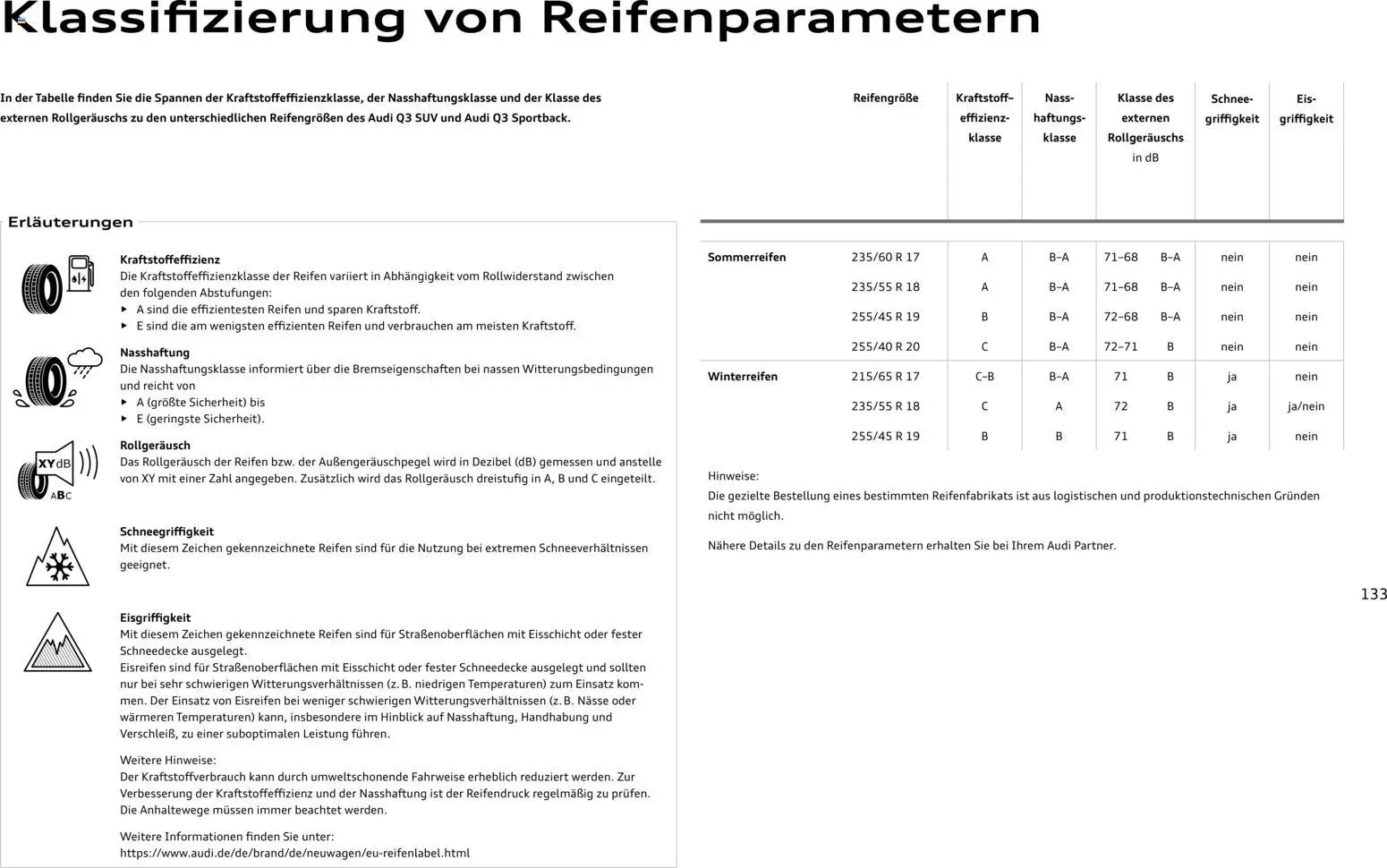 Audi Q3 – gültig ab 29.01.2026 | Seite: 133