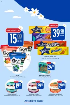  | Side: 7 | Produkter: Kit stație, Smør, Kylling, Necessär