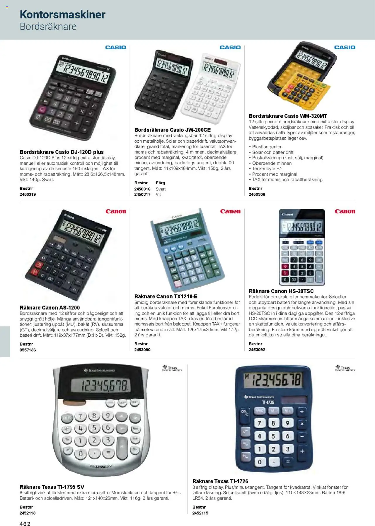 Office Depot reklamblad aktuell från 01.02.2025 | Sida: 464 | Produkter: Batteri