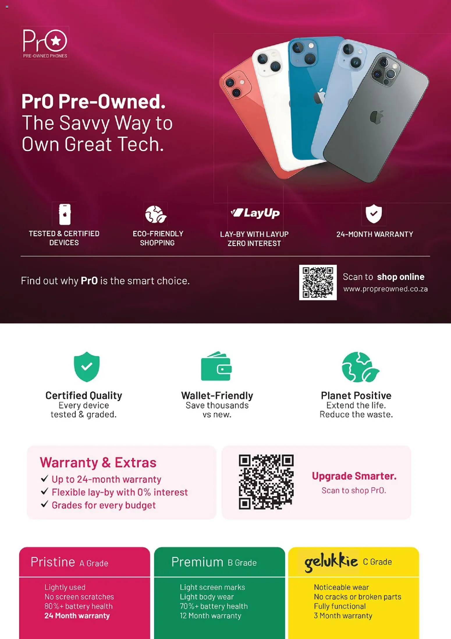 New Cellucity catalogue – valid from 07.01.2026 | Page: 2 | Products: Battery, Light