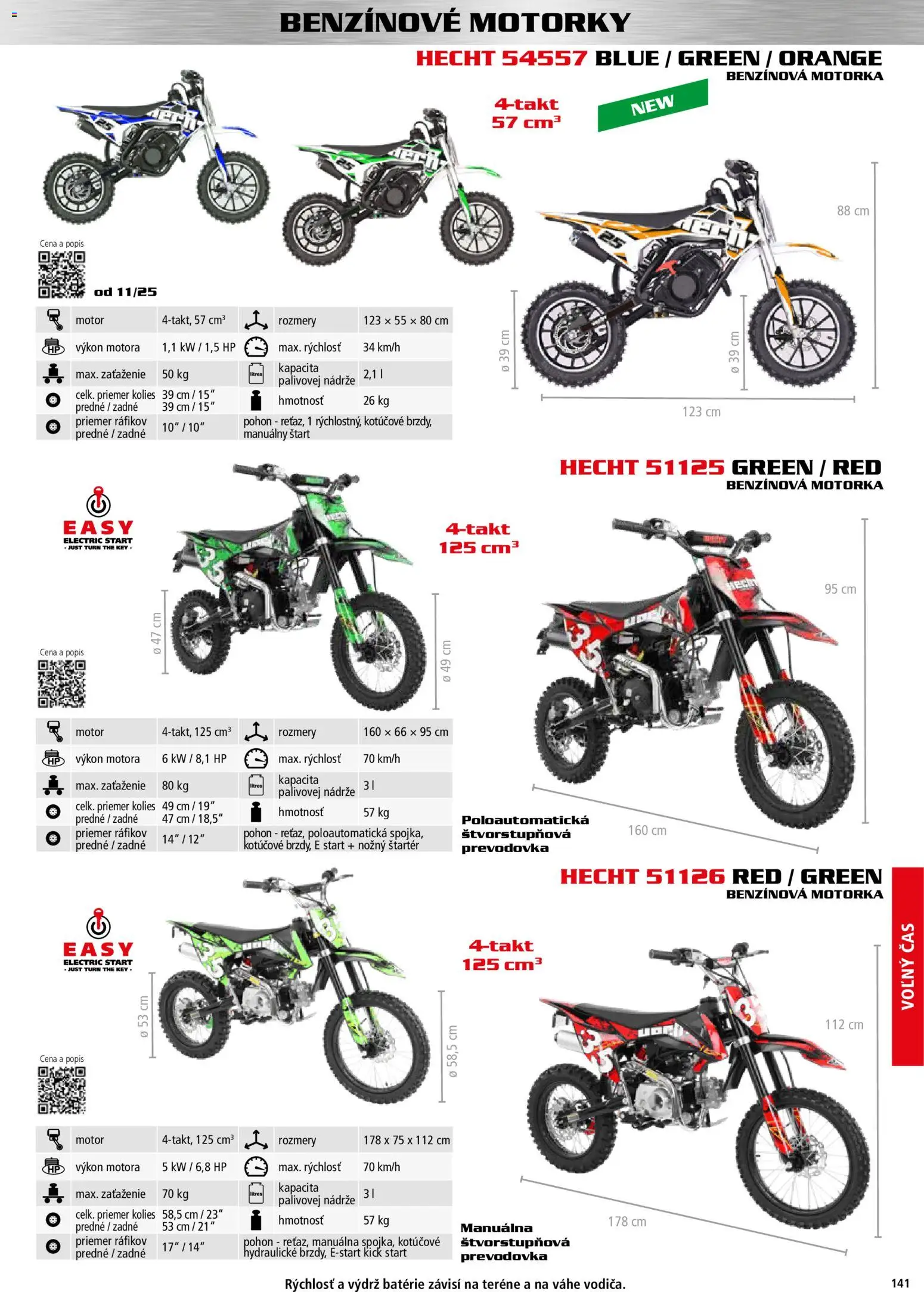 Nové Hecht akcie – leták je platný od 30.10.2025 | Strana: 141