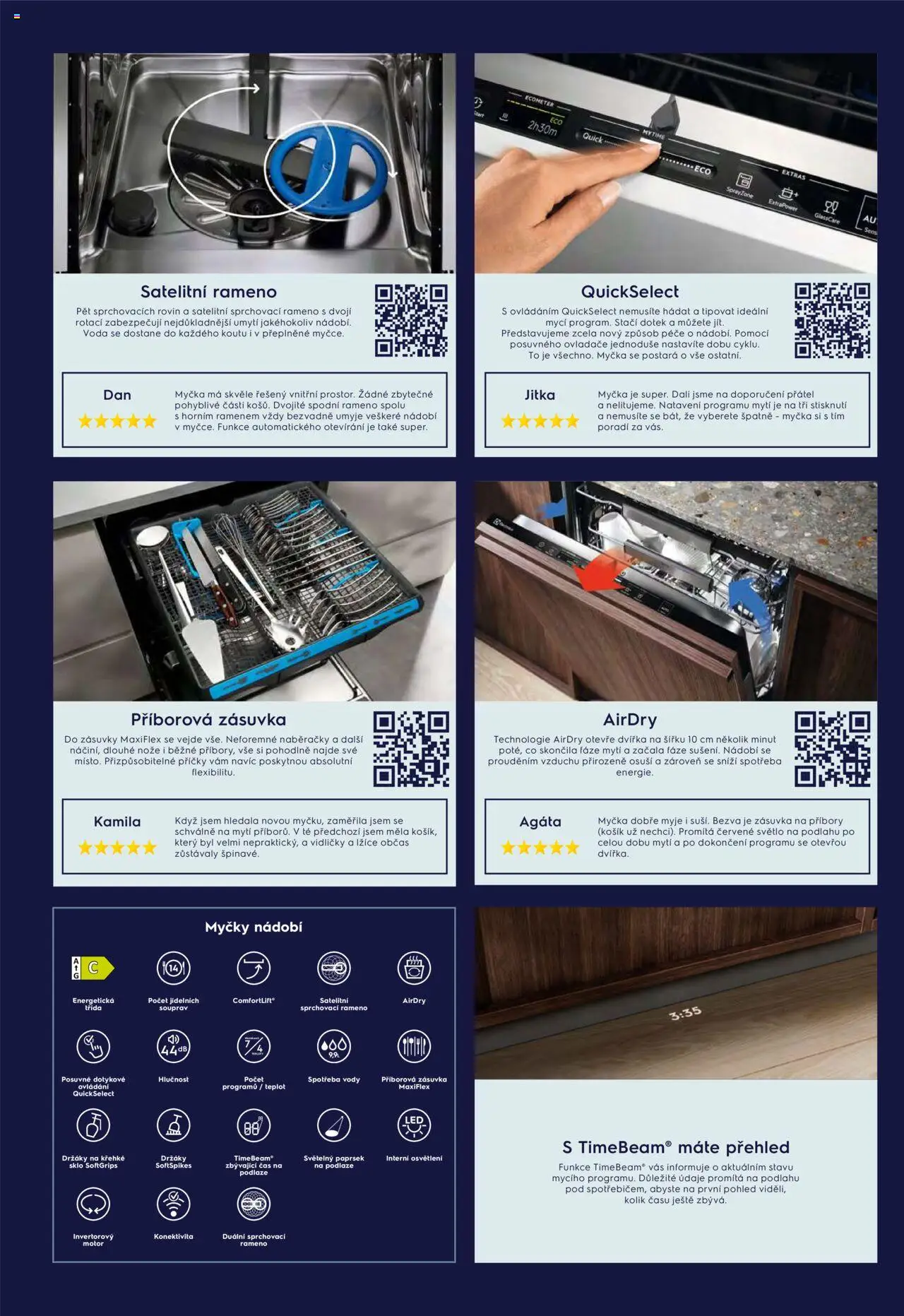 Möbelix leták - Electrolux od 01.04.2025 | Strana: 14 | Produkty: Voda, Lžíce, Nádobí, Košík