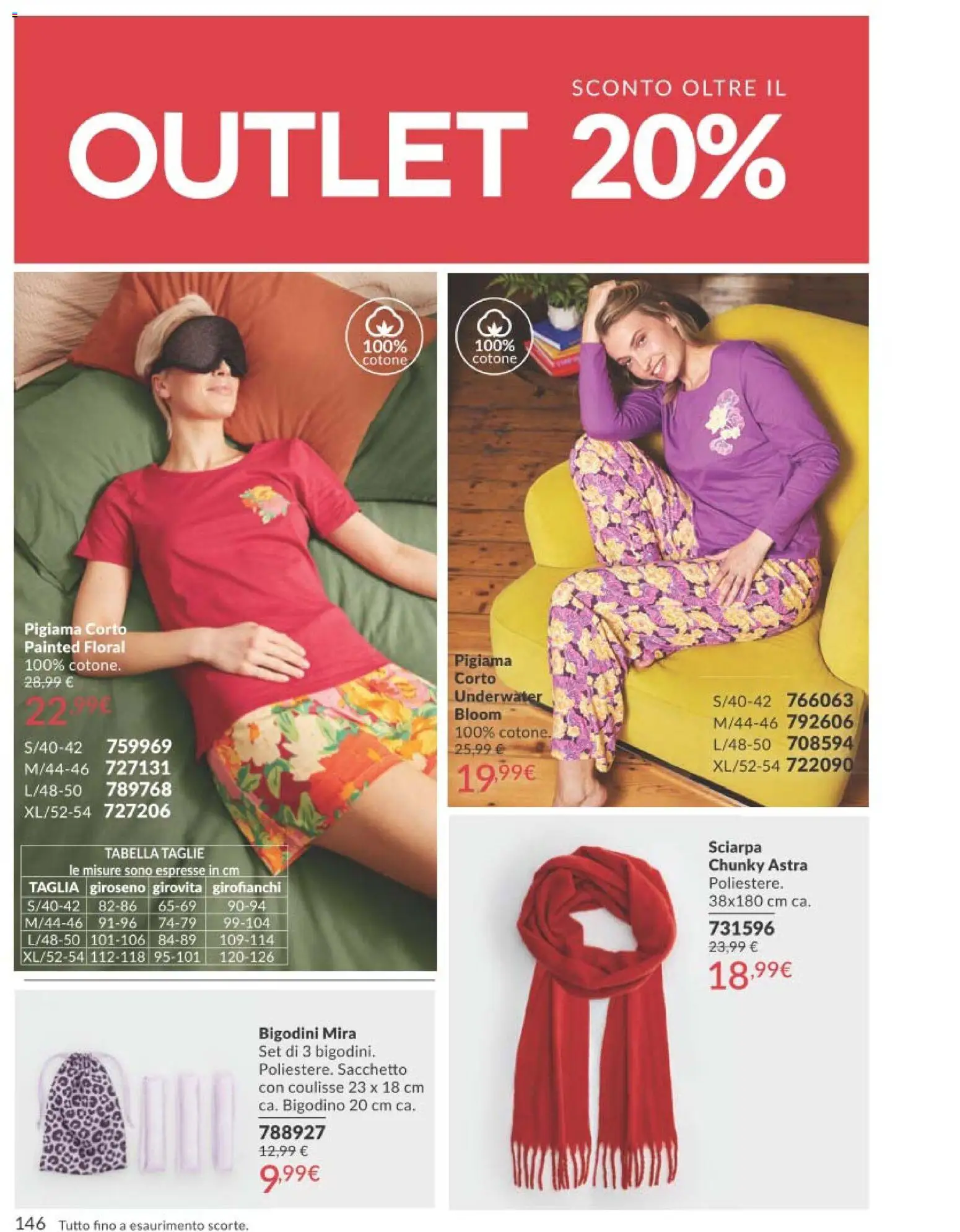 📣 Volantino Avon dal 📅 01/04/2026 - Scopri le offerte ora!🔥 | Italy