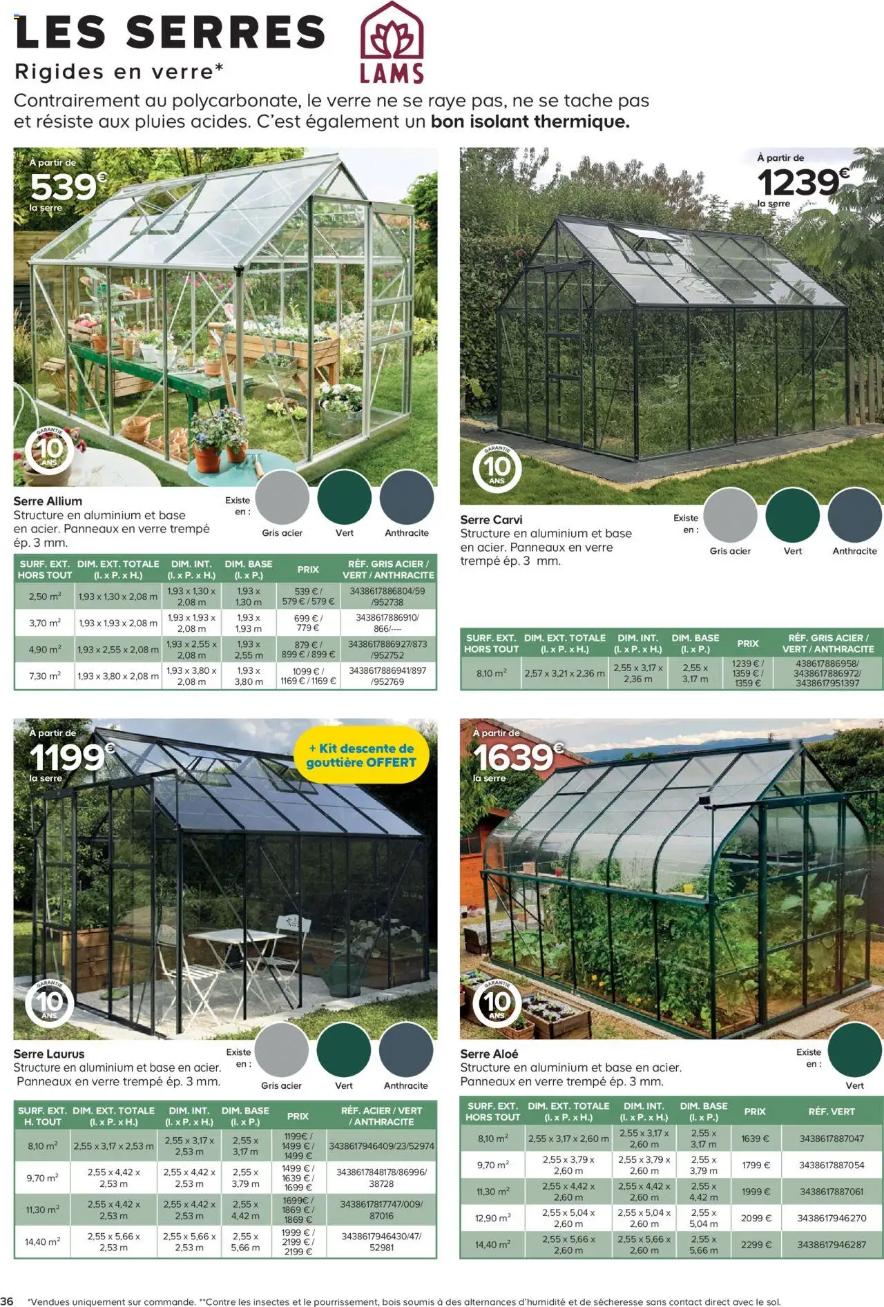  | Page: 36 | Produits: Base, Gouttière