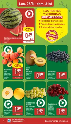 ZESPRI® Kiwi amarillo, Yellow kiwi. Origin: Nueva Zelanda. Categoría: I. 124 g aprox. │ válido desde el 25.08.2025 | Página: 4 | Productos: Φορτιστής, Kiwi, Melocotón rojo, Mesa