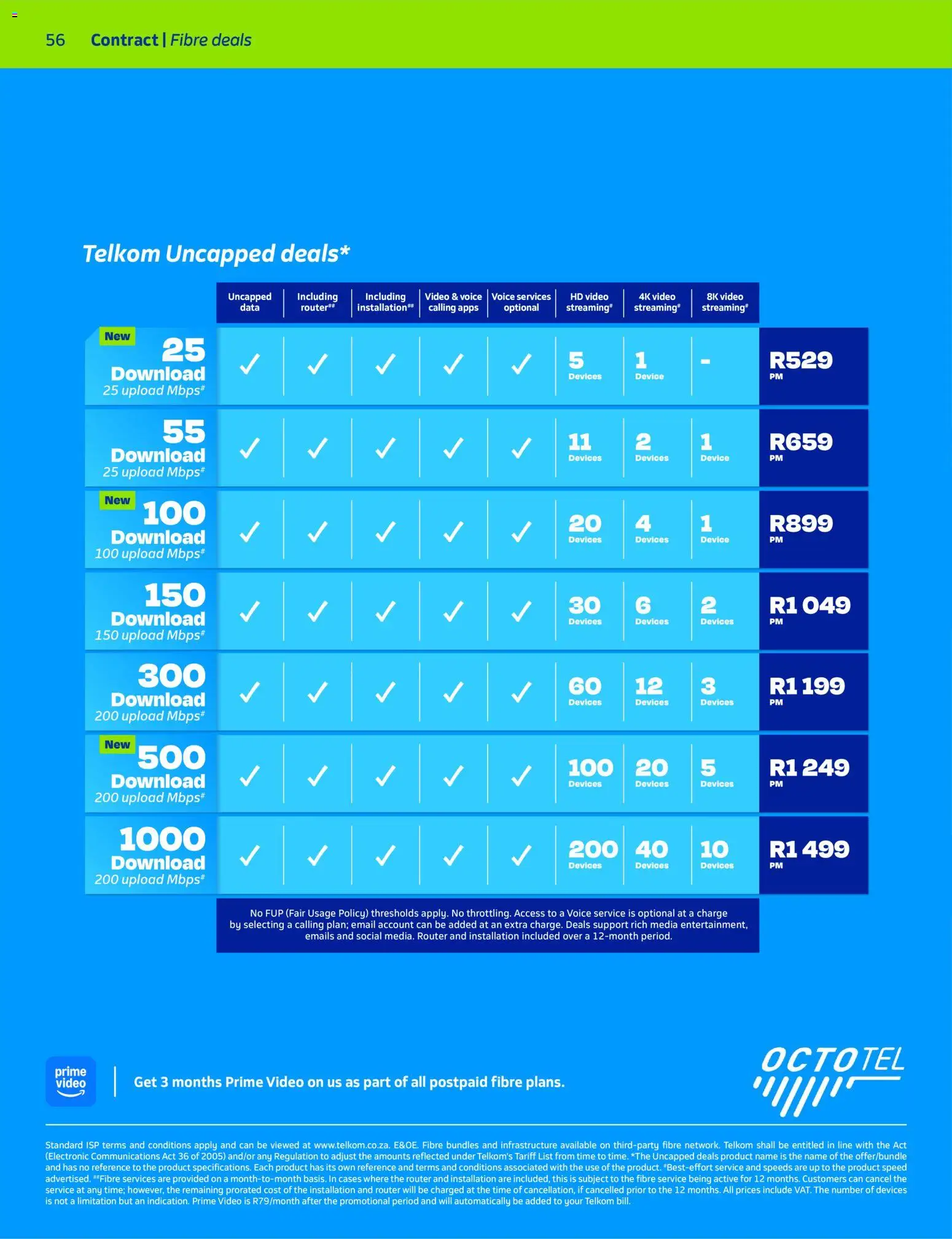 New Telkom catalogue – valid from 01.12.2025 | Page: 54 | Products: Data, Router
