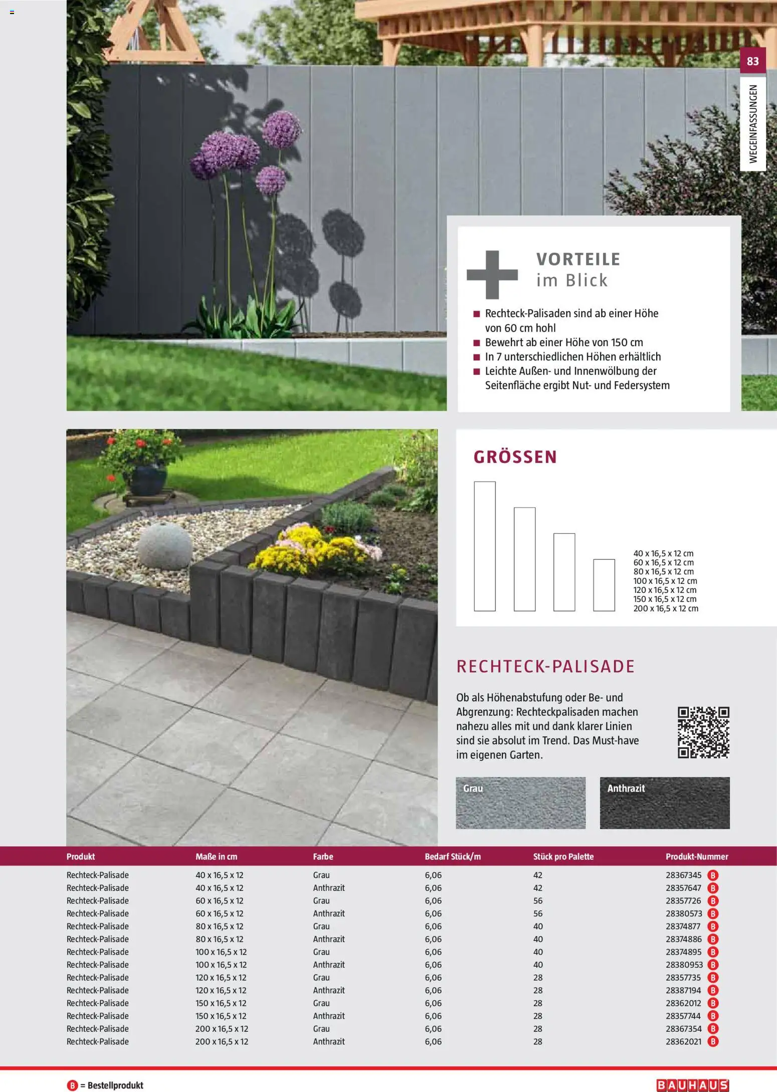 Bauhaus Gartenbaumaterialien 2026 – gültig ab 02.03.2026 | Seite: 83