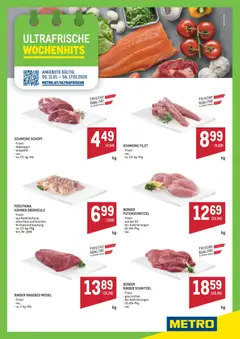 Metro angebote Wochenhits ab 11.01.2026 gültig