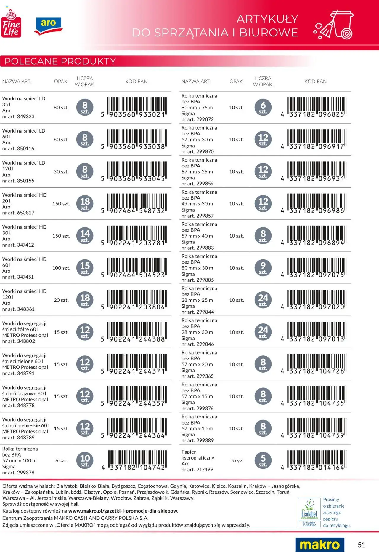 Makro Gazetka - Katalog marek własnych dla właścicieli sklepów od 18.04.2024 | Strona: 51 | Produkty: Ryż