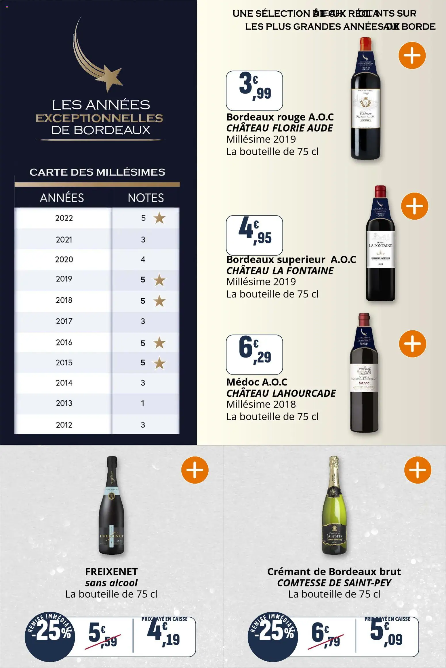 {H1} | Page: 13 | Produits: Alcool, Crémant, Freixenet