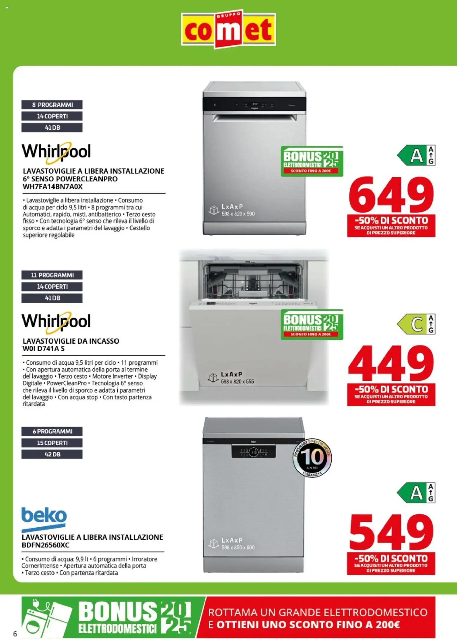 Volantino Comet del 06.02.2026 | Pagina: 6