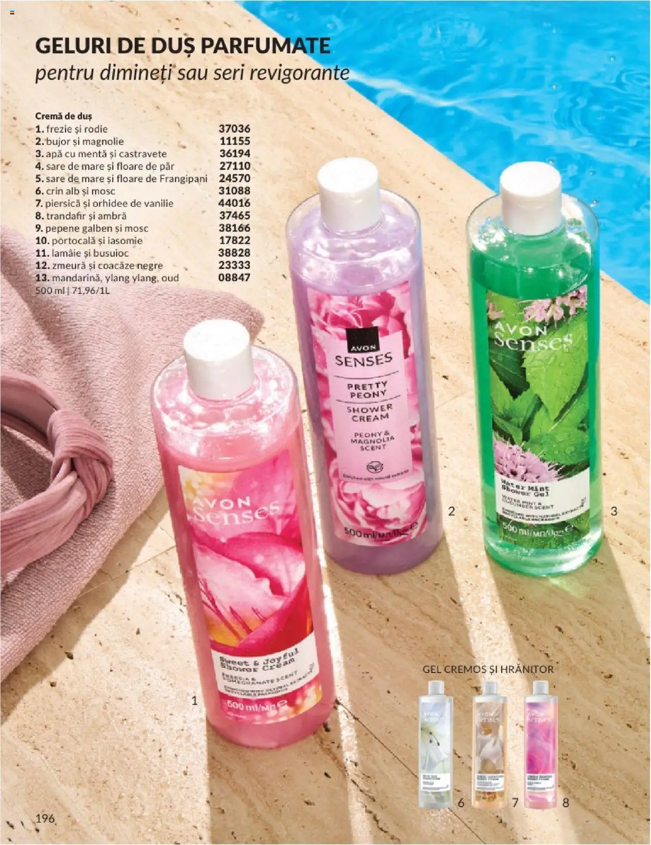 Catalog Avon - 06 2025 – valabil de la 01.06.2025 | Pagină: 196 | Produse: Piersică, Pepene Galben, Orhidee, Lămâie