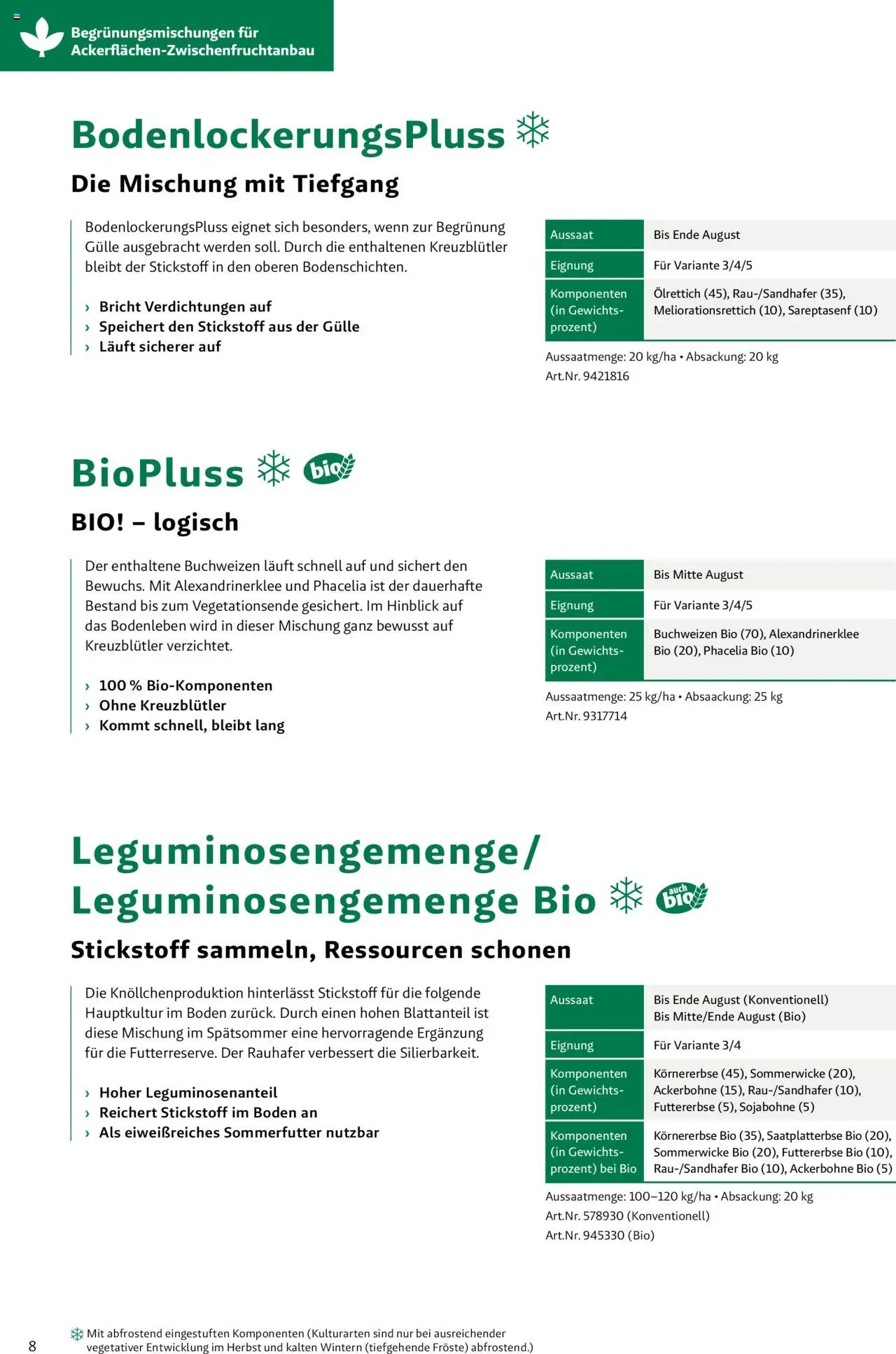 Lagerhaus Fachblatt Zwischenfrüchte & Begrünungen gültig ab 27.03.2025 | Seite: 8
