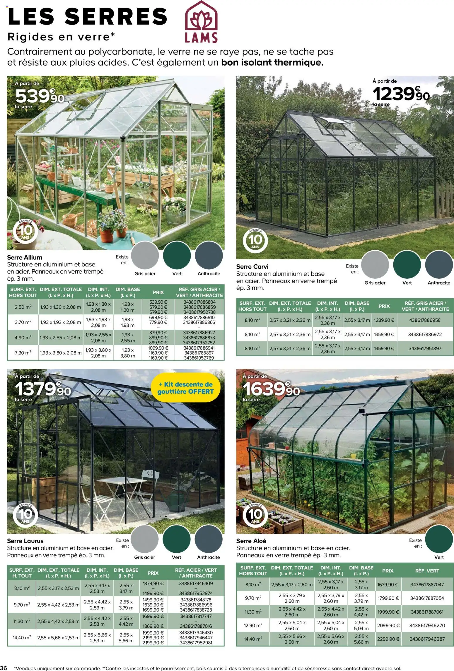 {H1} | Page: 36 | Produits: Base, Gouttière