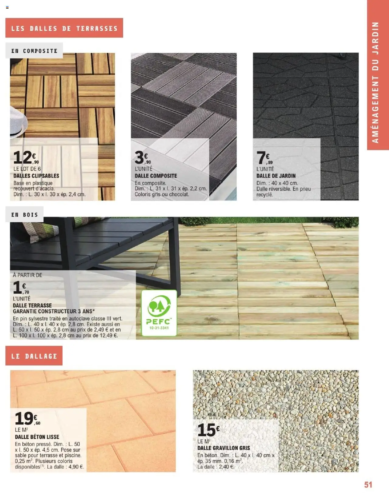  | Page: 51 | Produits: Base