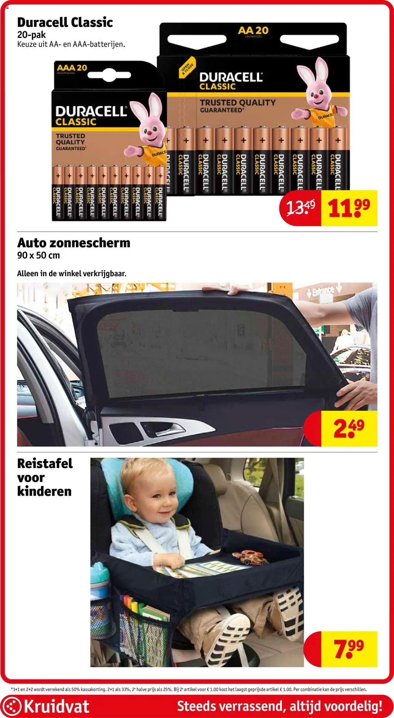  | Pagina: 88 | Producten: Kan