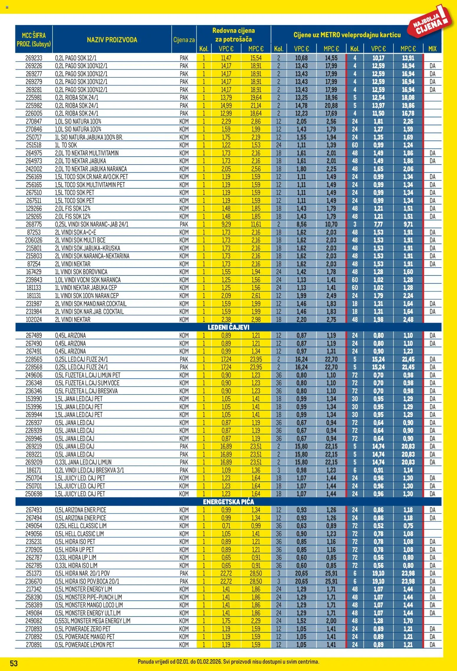 Metro katalog | vrijedi od 02.01.2026 | Stranica: 53 | Proizvodi: Hell, Monster Energy, Sok, Čaj