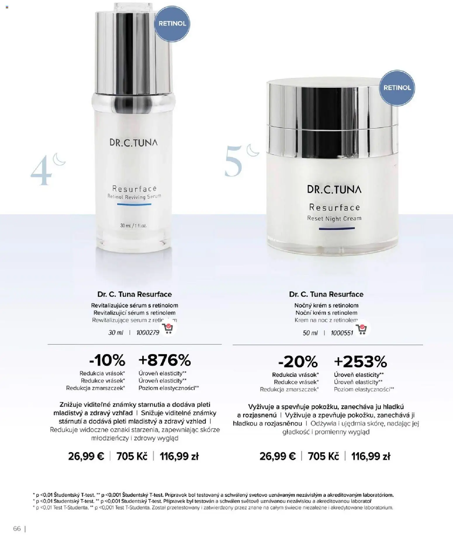 Nové Farmasi akcie – leták je platný od 01.01.2026 | Strana: 66 | Produkty: Krém