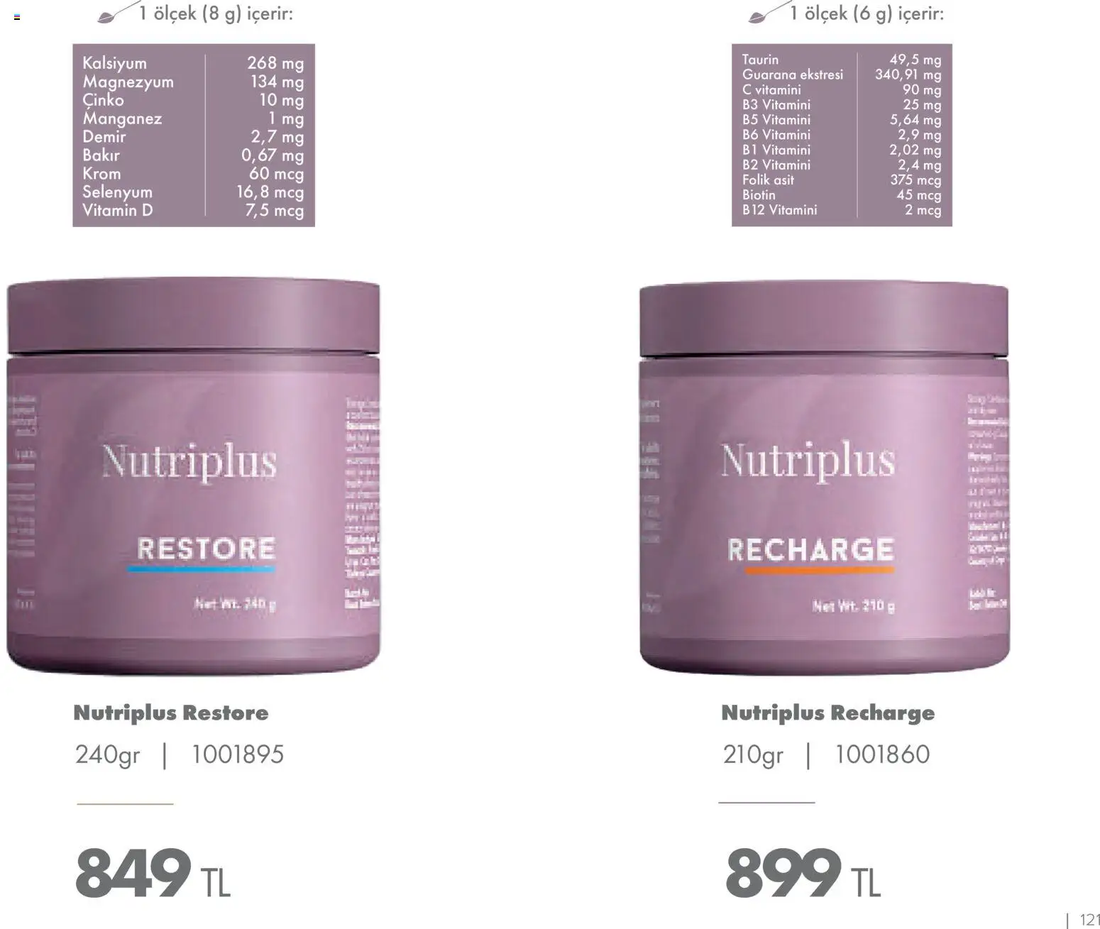 Farmasi Katalog - 01.11.2025 tarihinden itibaren geçerlidir | Sayfa: 121