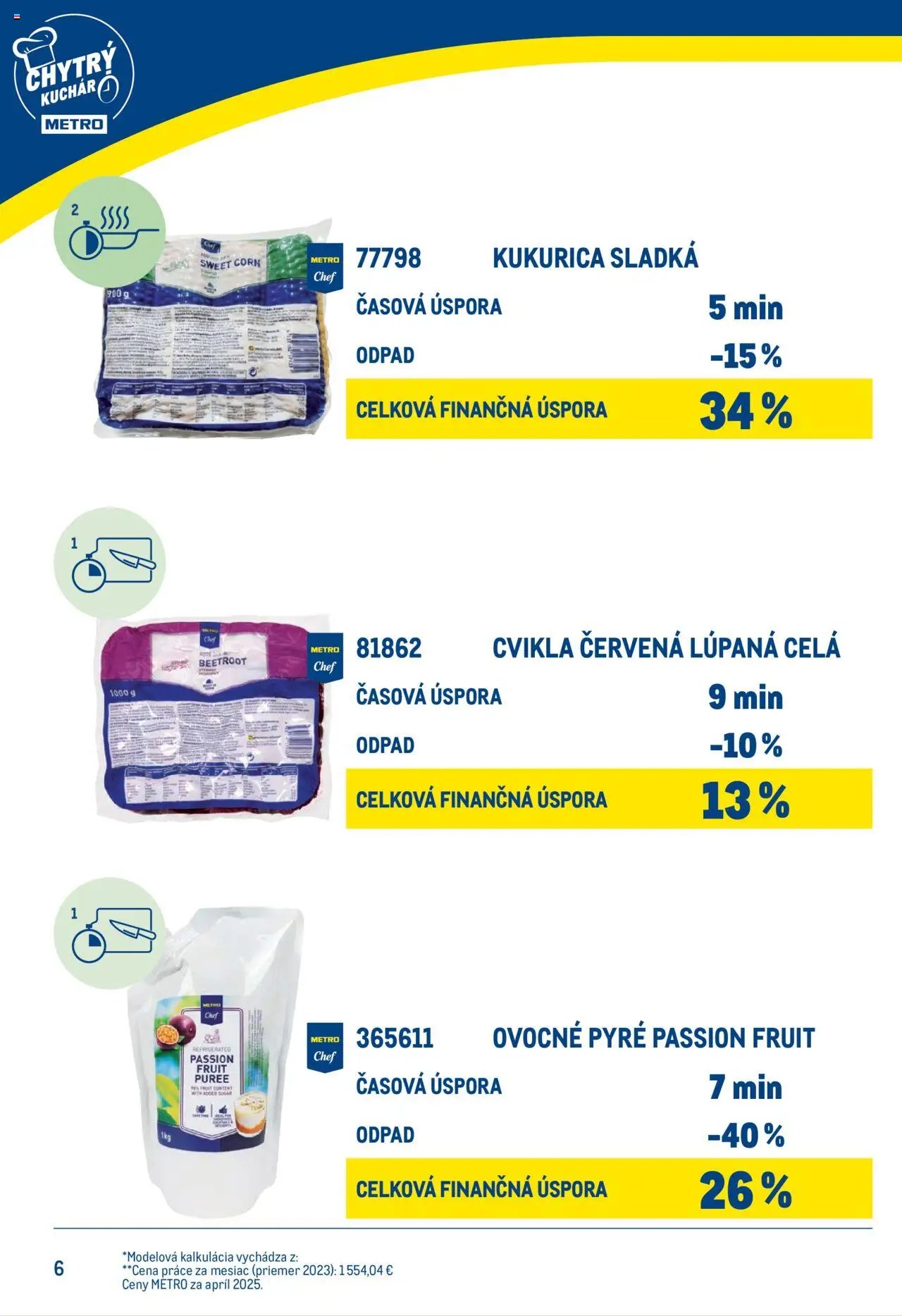 Metro chytrý kuchár │ platný od 25.06.2025 | Strana: 6 | Produkty: Cvikla, Kukurica