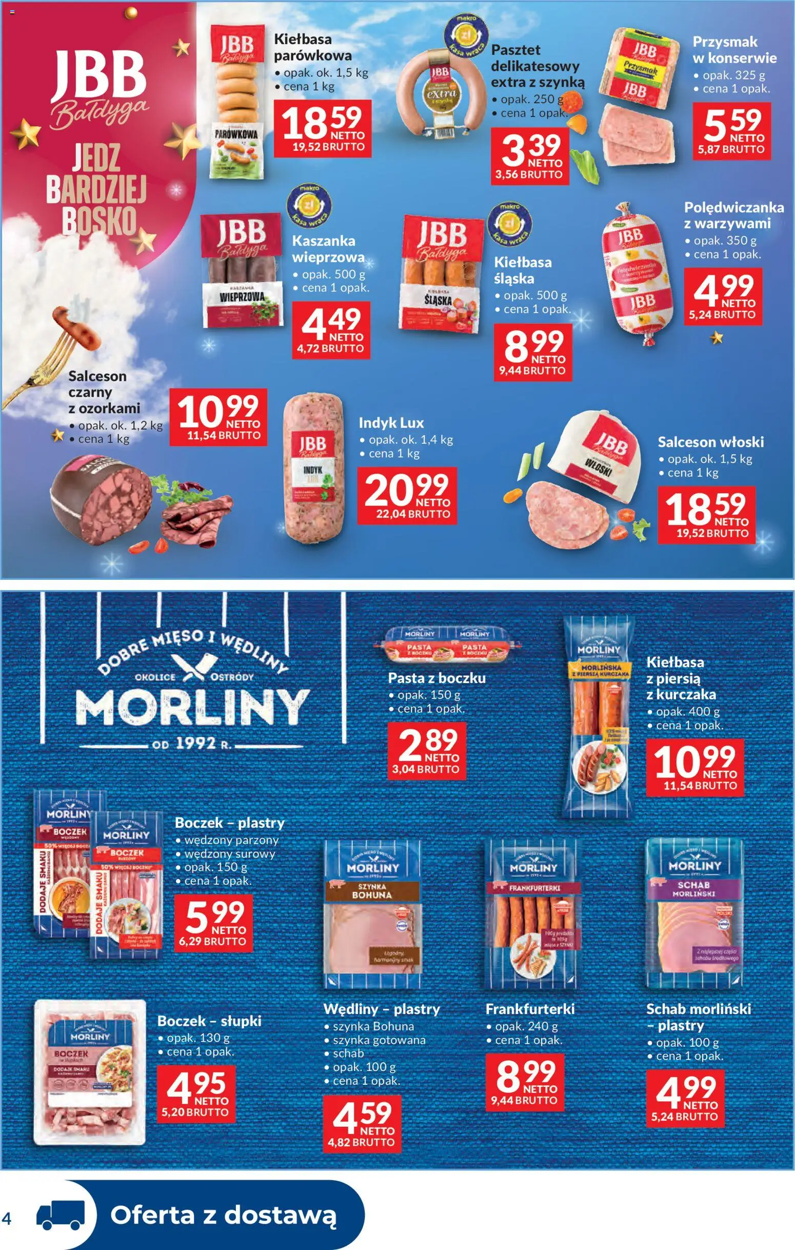 Makro Gazetka - Dystrybucja do sklepów od 25.11.2025 | Strona: 4 | Produkty: Schab, Kaszanka, Boczek, Wędliny