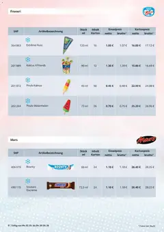 Selgros Sortiments-Katalog Impulseis ab 02.03.2026 gültig | Seite: 8 | Produkte: Eiscreme, Snickers, Mars