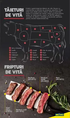 Ofertele Metro valabile de la 03.06.2025 | Pagină: 5 | Produse: Rasol, Fleică