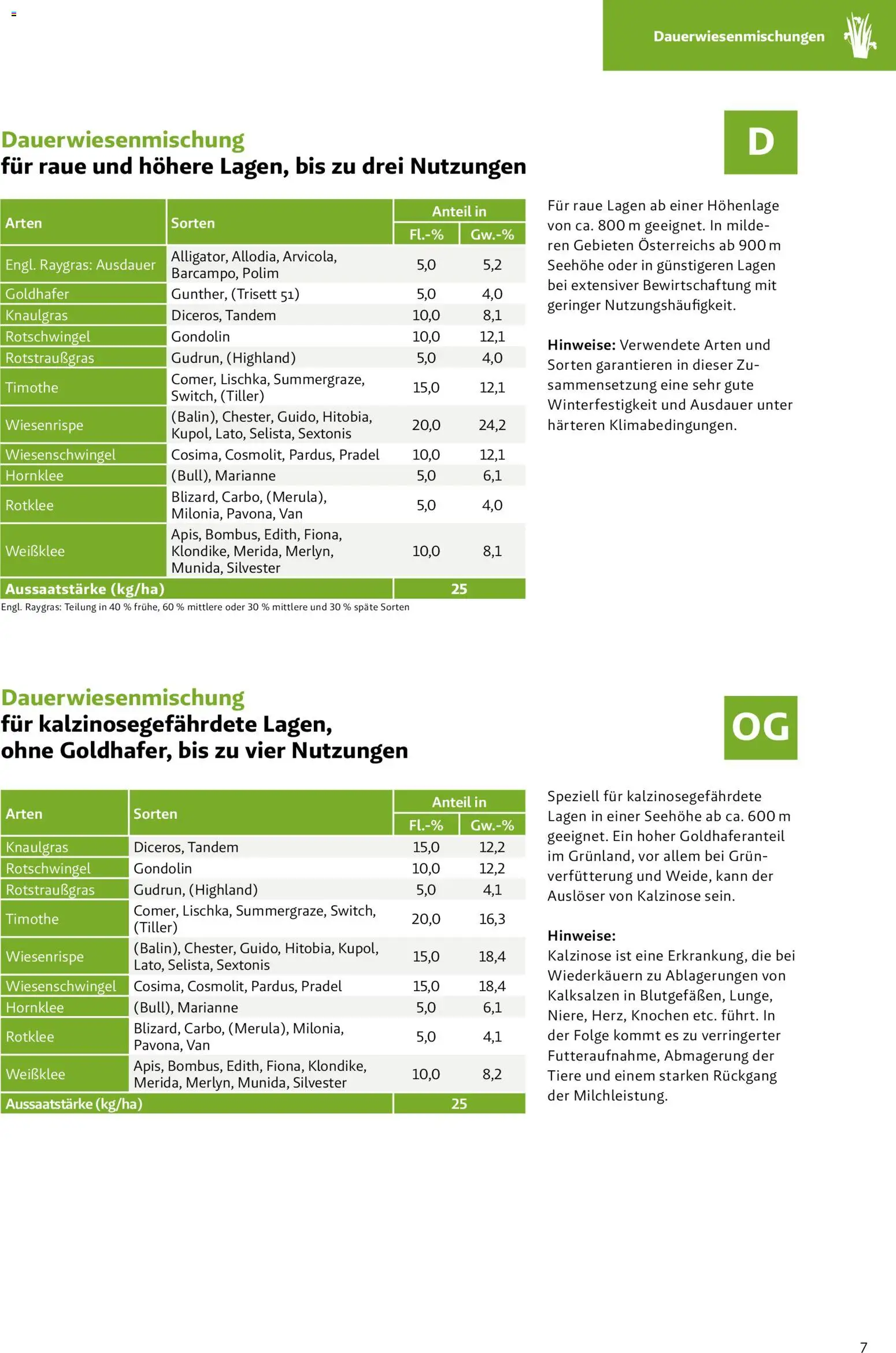 Lagerhaus Grünland  2026 / 2027 / 2028 gültig ab 01.09.2026 | Seite: 7