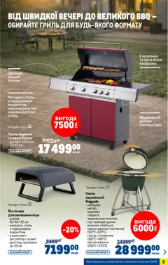 Metro акції дійснийкції з 15.04.2026 | Сторінка: 8 | Товари: Гриль