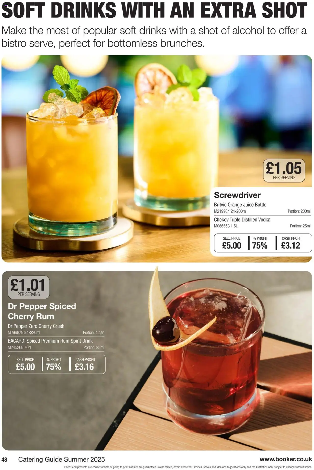  | Page: 48 | Products: Juice, Brandy, Pepper, Orange