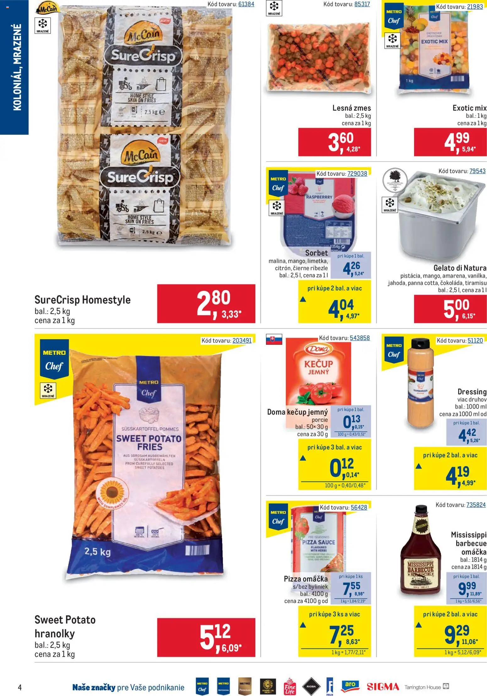 Nové Metro akcie – leták je platný od 22.04.2026 | Strana: 4 | Produkty: Ríbezle, Pizza, Sorbet, Omáčka