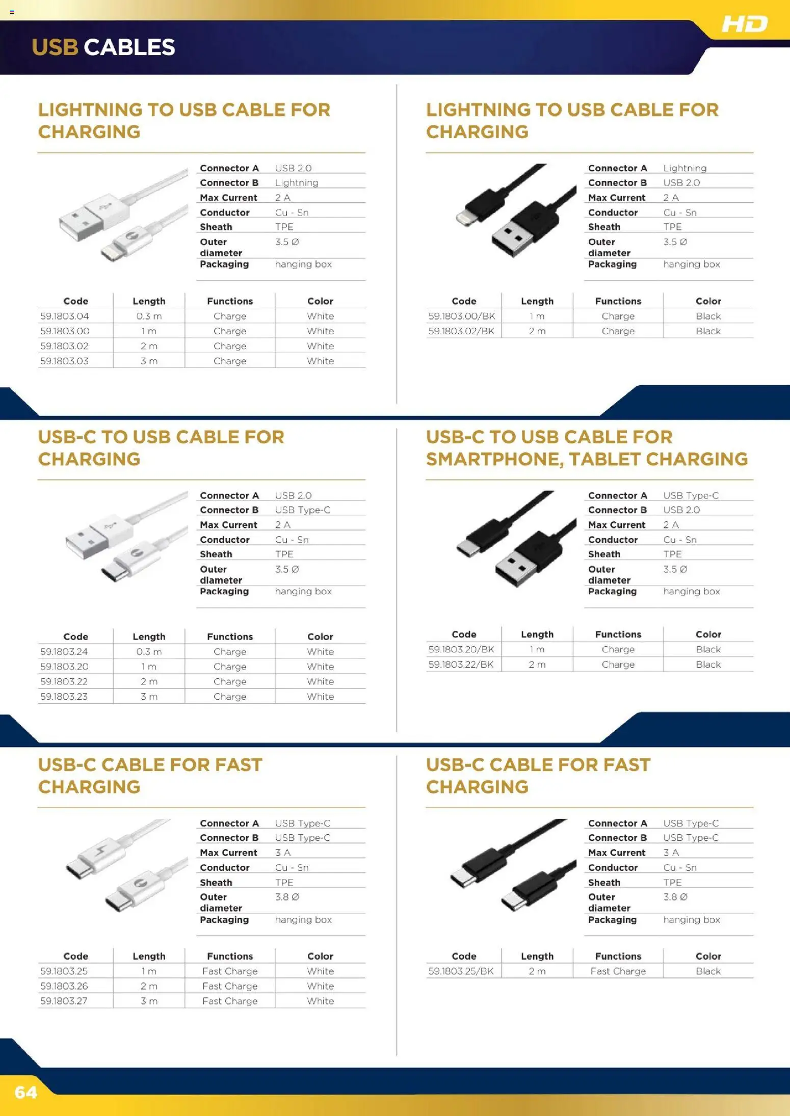 Volantino GBC del 16.12.2025 | Pagina: 64 | Prodotti: Tablet, USB