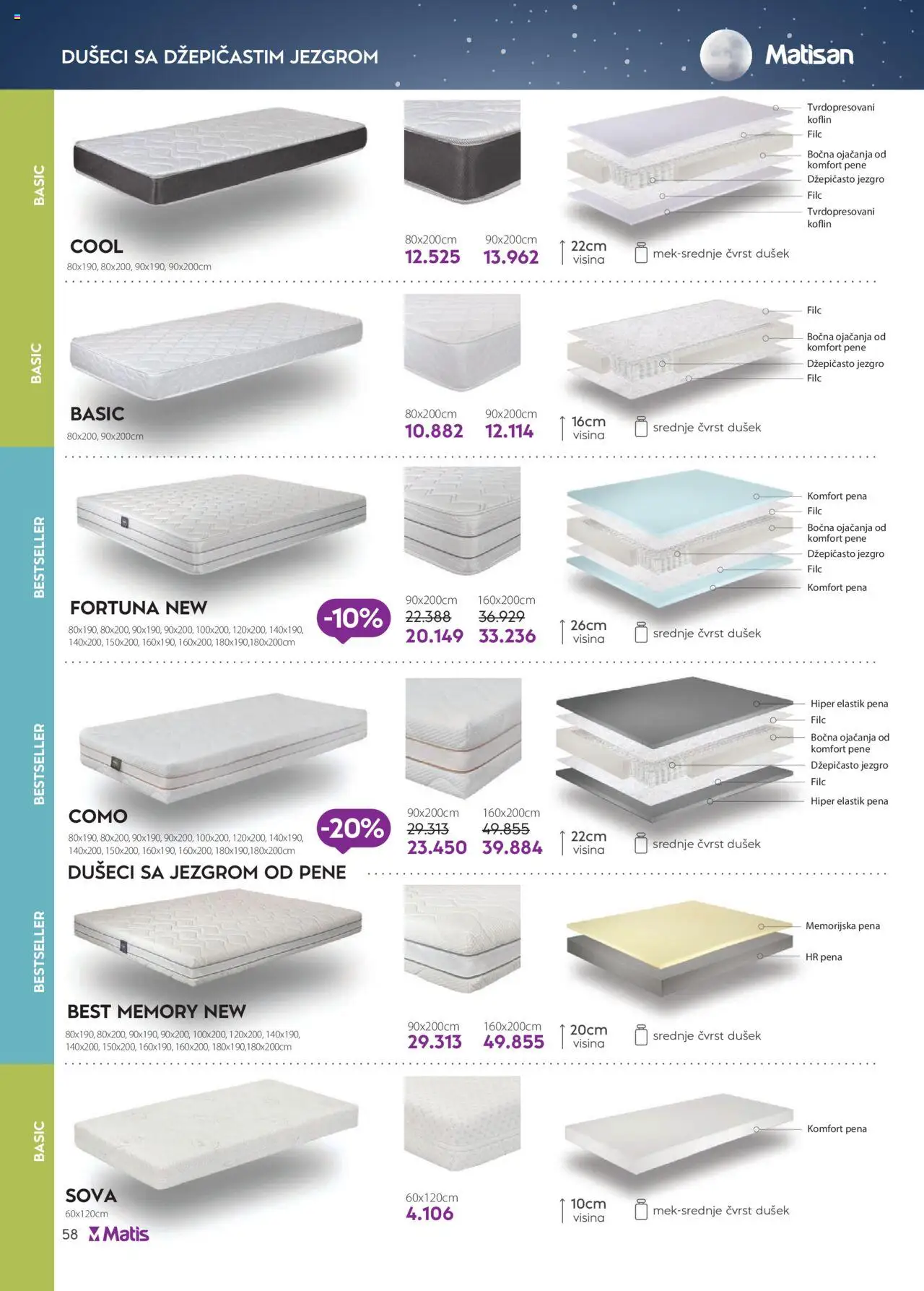 Matis katalog - važi od 01.08.2025 | Strana: 58 | Proizvode: Dušek