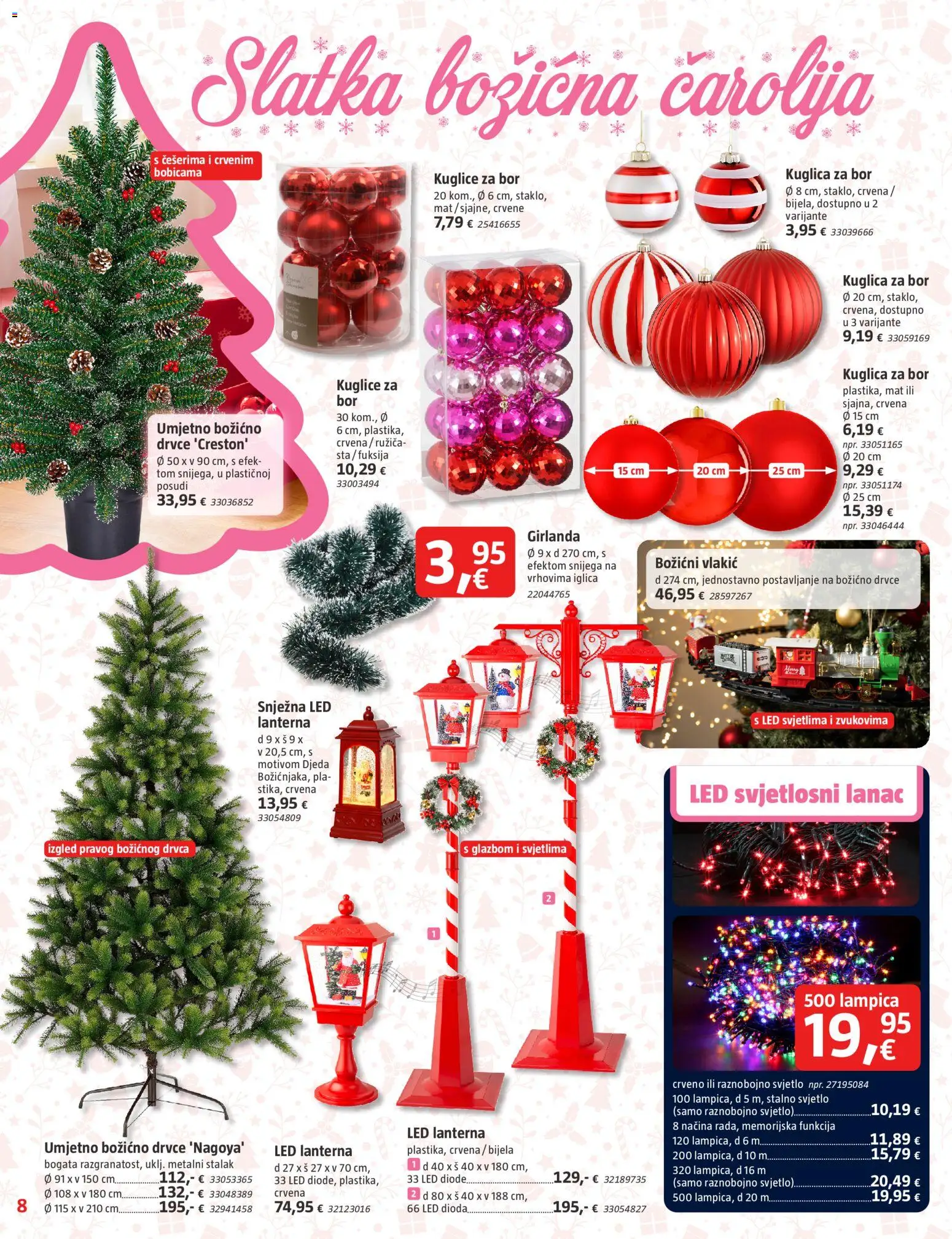 Bauhaus katalog | vrijedi od 01.12.2025 | Stranica: 8