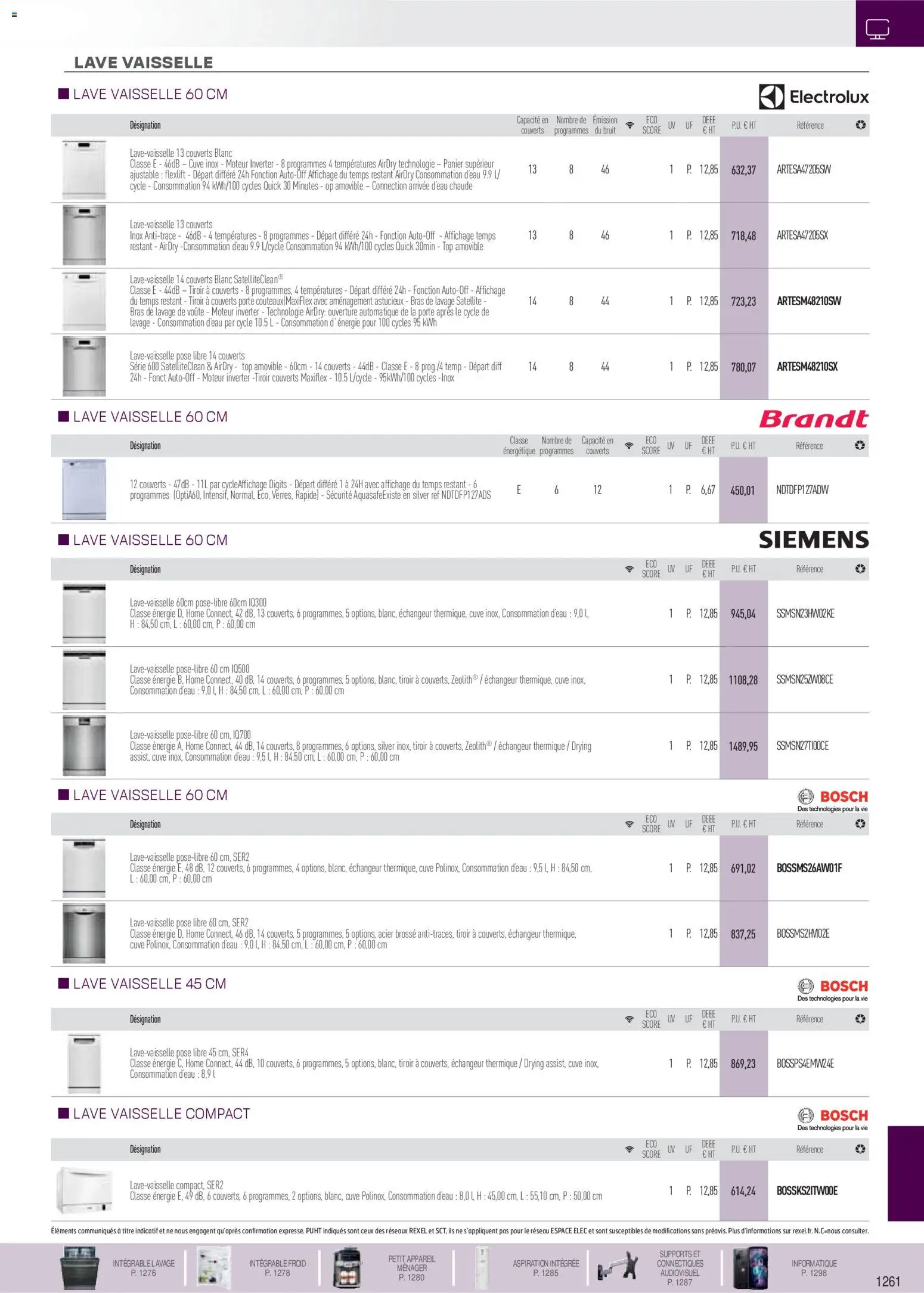 {H1} | Page: 20 | Produits: Satellite, Brosse, Porte, Panier