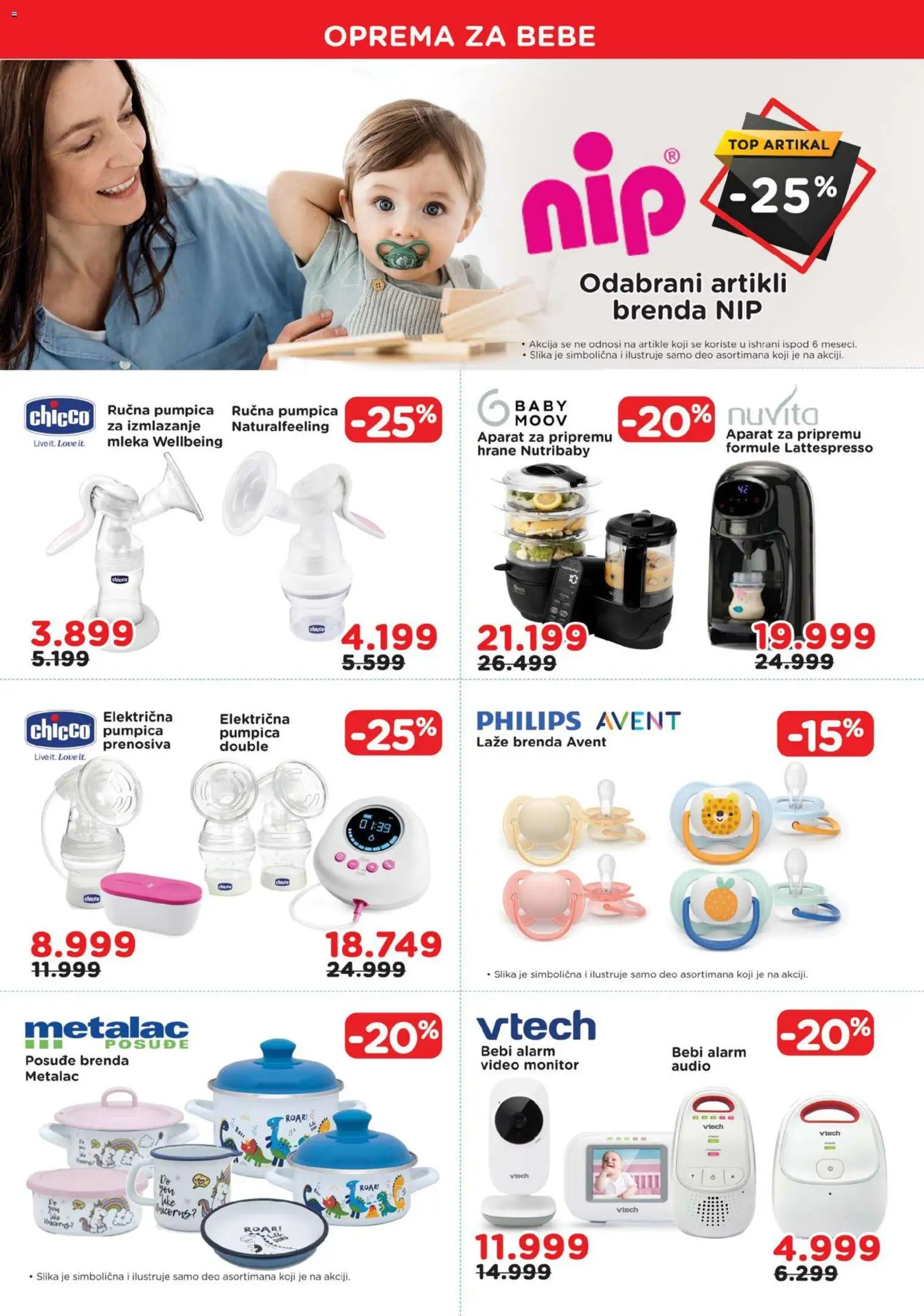 Aksa katalog - važi od 01.05.2026 | Strana: 6 | Proizvode: Monitor, Audio, Alarm, Video