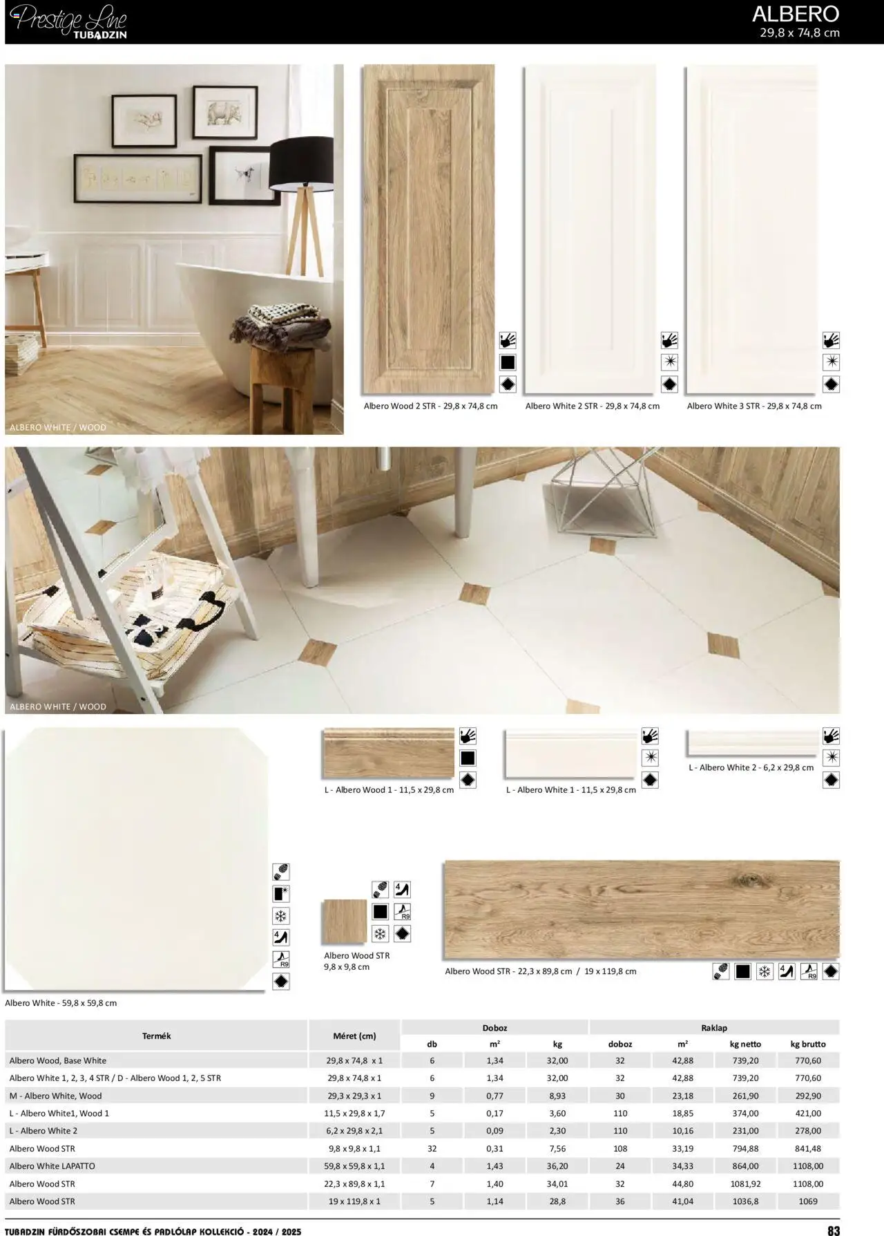 Nové Ingema akcie – leták je platný od 01.04.2024 | Strana: 84