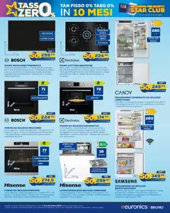 Anteprima del volantino Volantino Euronics	 valido a partire dal 09.10.2025 | Pagina: 20