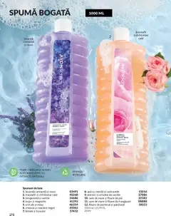 Noul catalog Avon – valabil de la 01.09.2025 | Pagină: 198