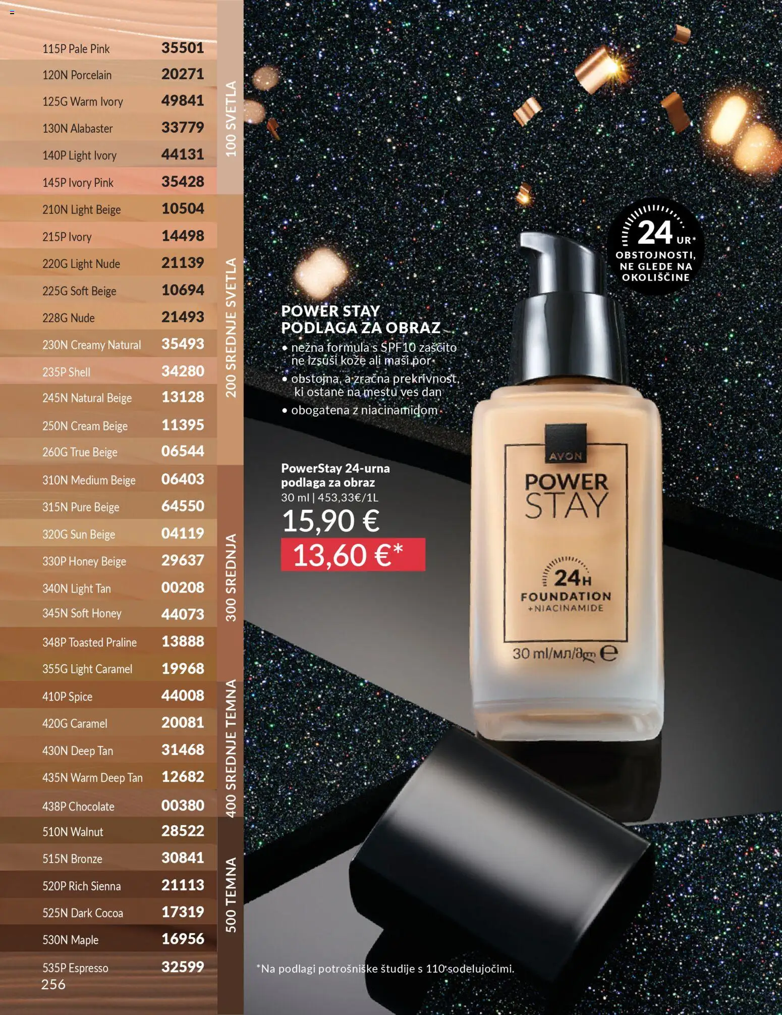 Novi Avon katalog ponudbe – veljaven od 01.10.2025 | Stran: 256