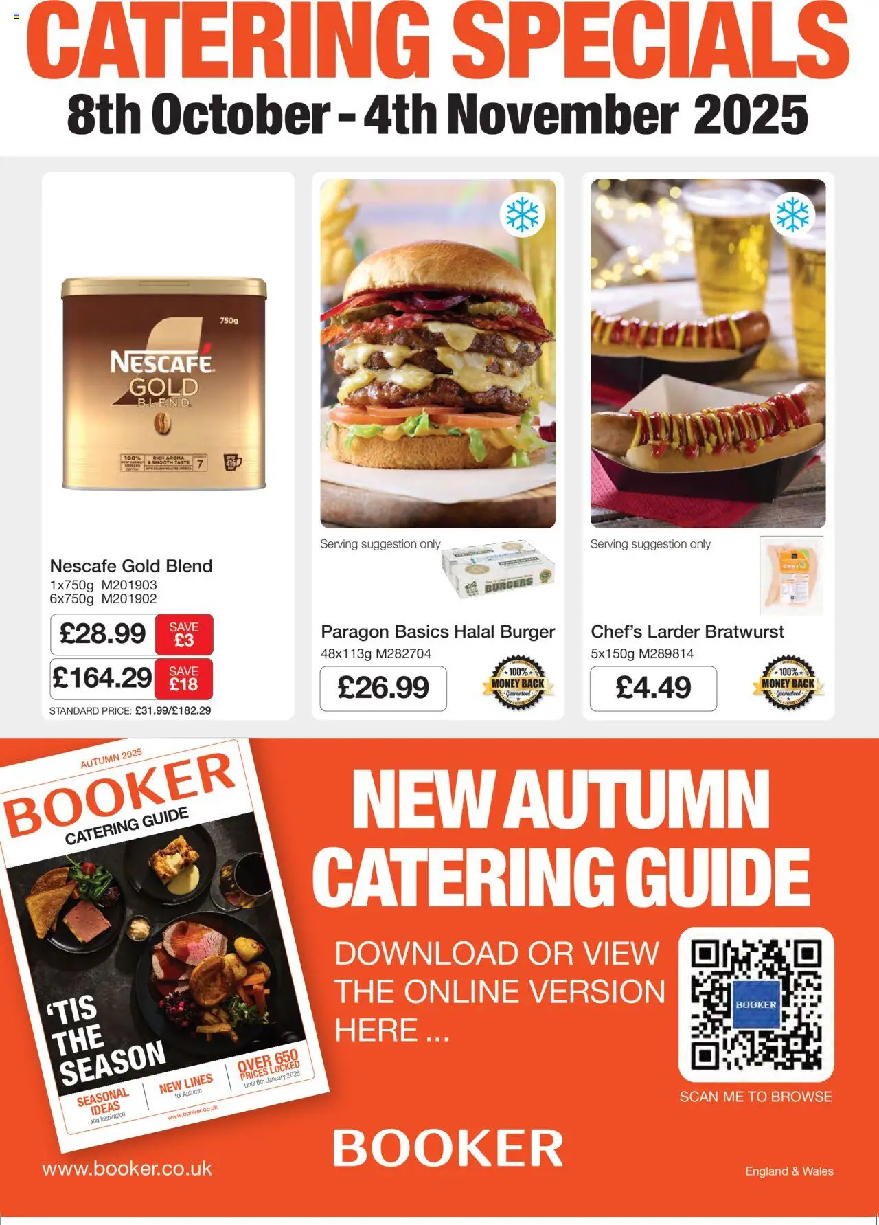 {H1} | Page: 1 | Products: Burger, Plots